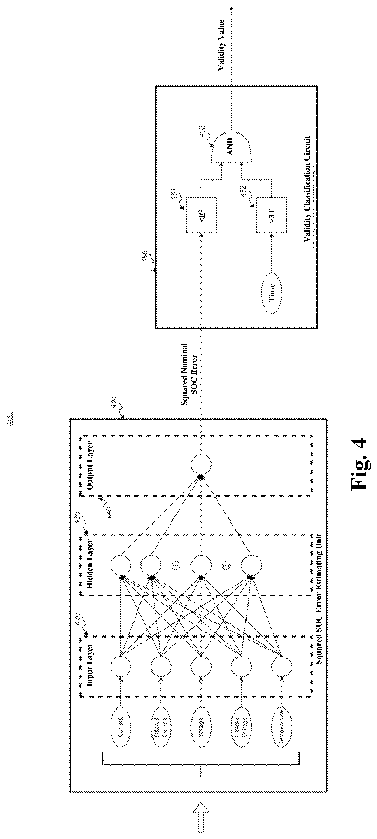 Patent US12504478 Figure 3 – Apparatus and method for battery SOC estimation