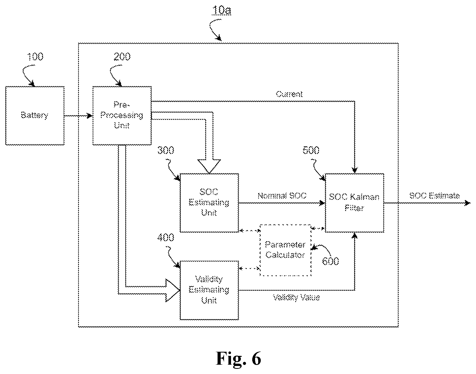 Patent US12504478 Figure 5 – Apparatus and method for battery SOC estimation