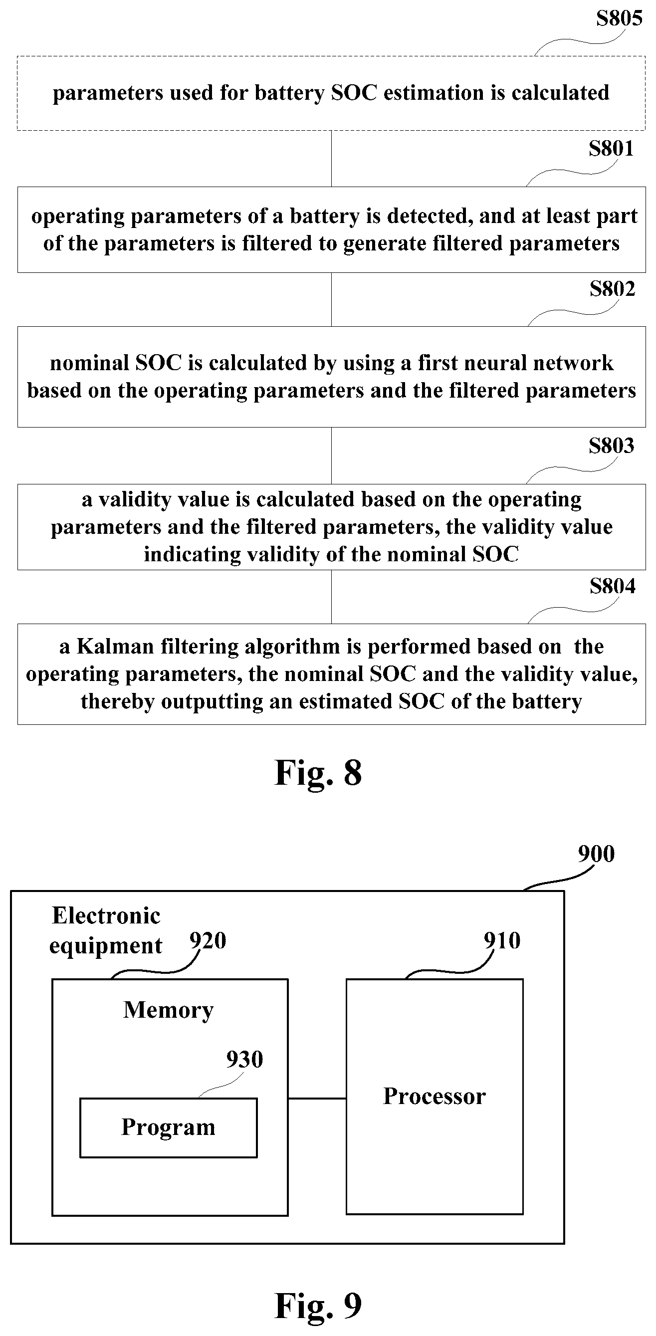 Patent US12504478 Figure 7 – Apparatus and method for battery SOC estimation