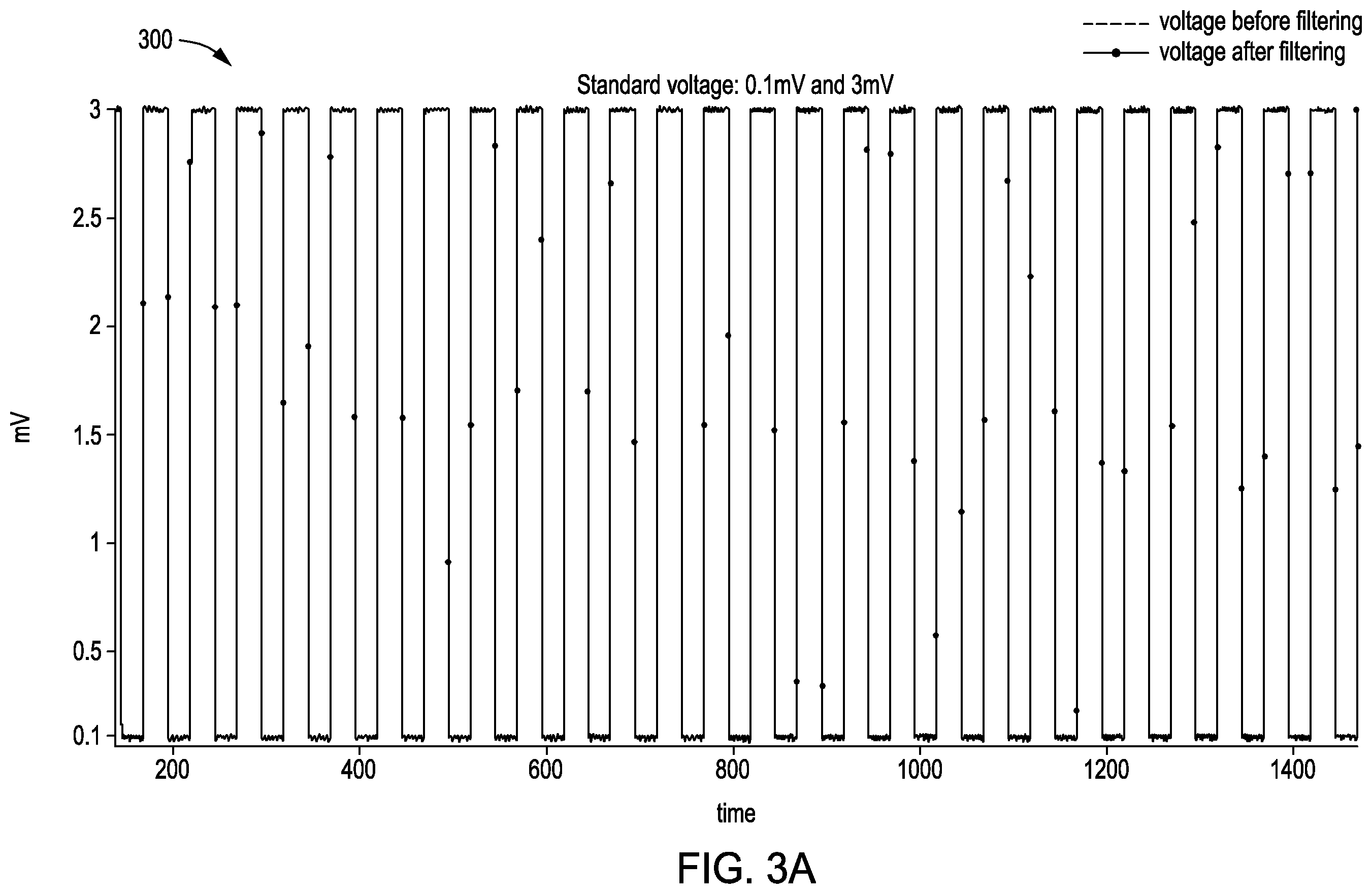 Patent US12504479 Figure 3 – Method for estimating battery capacity based on dynamic filter algorithm