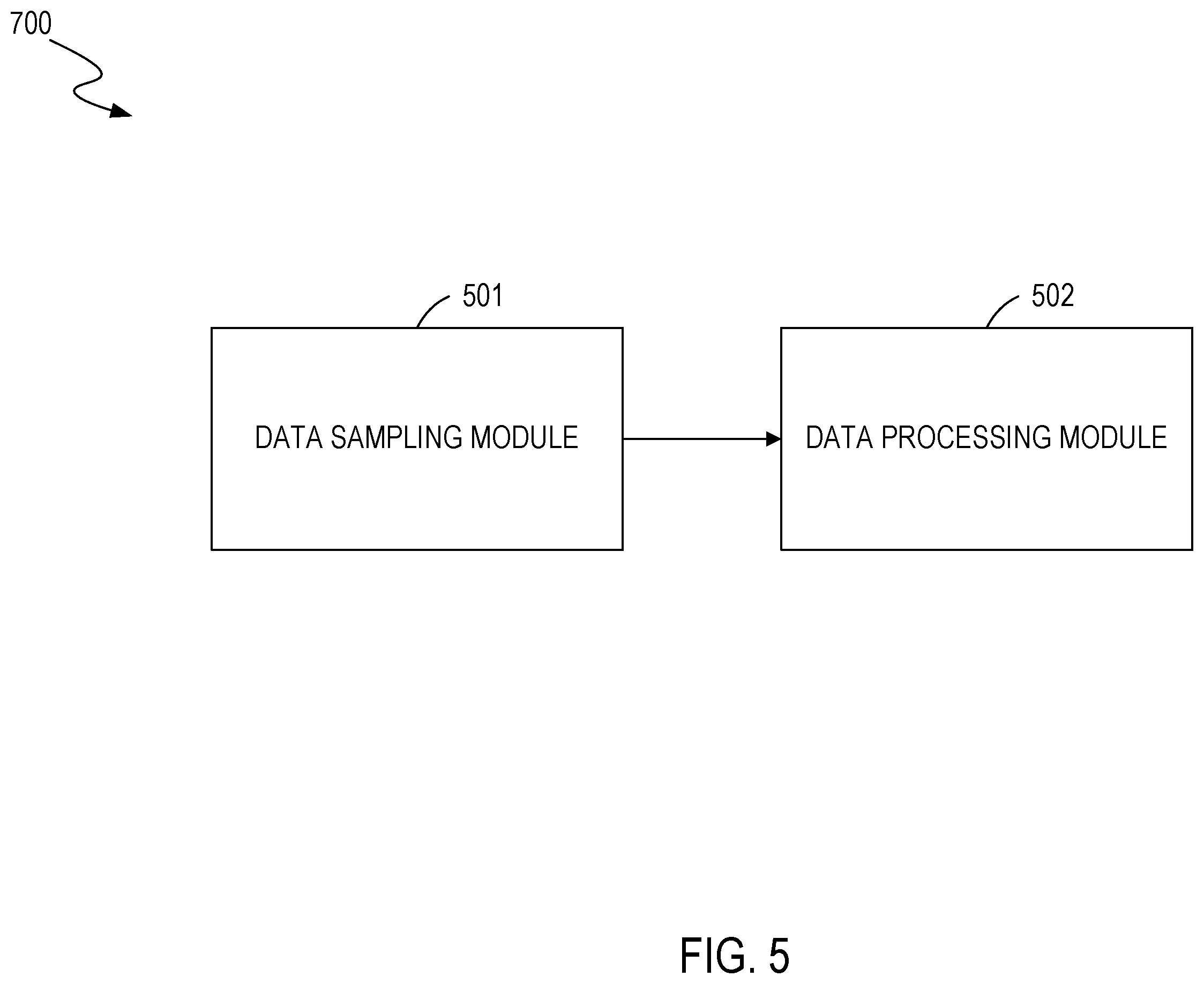 Patent US12504479 Figure 7 – Method for estimating battery capacity based on dynamic filter algorithm