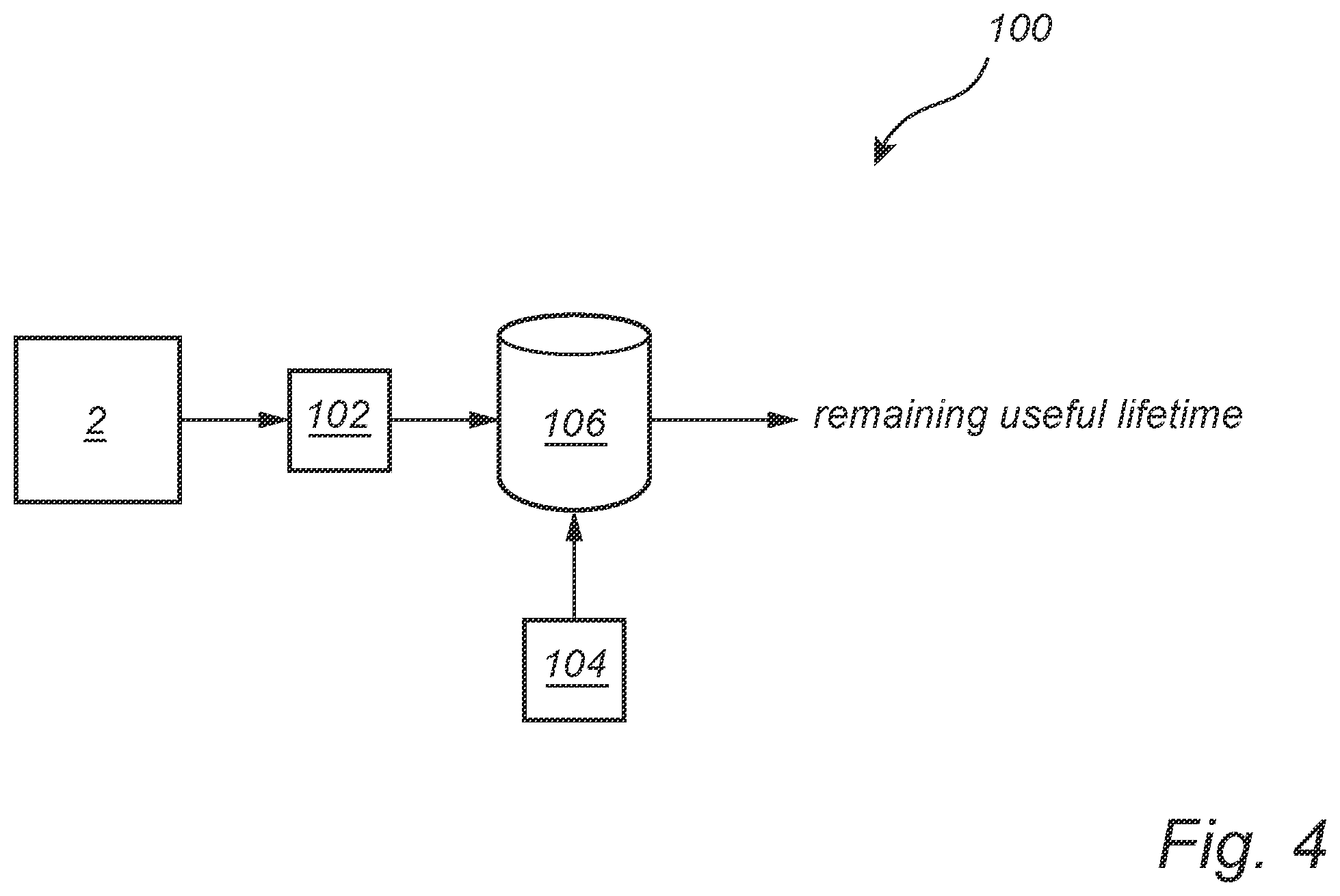 Patent US12504481 Figure 4 – Method and system for determining a remaining useful lifetime of a battery