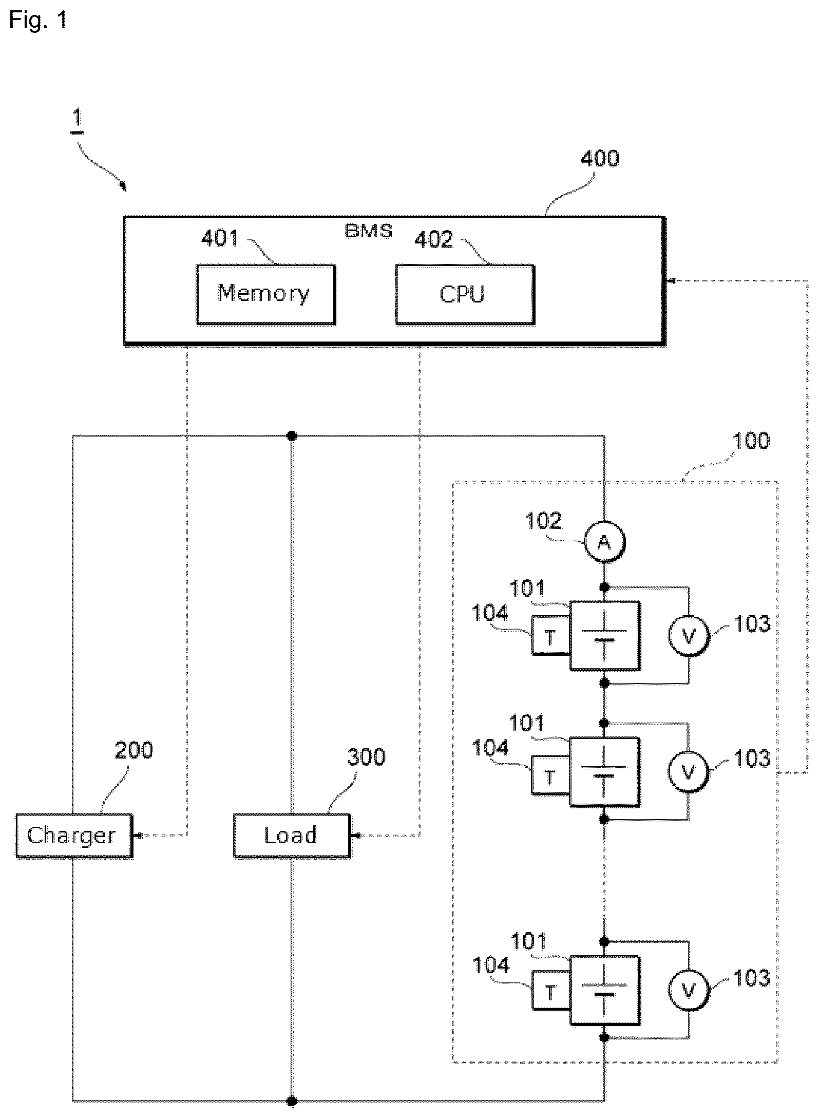 Patent US12504482 Figure 1 – Deterioration state estimation device, deterioration state estimation method, program, and power supply device for anode-free lithium battery equipped with same