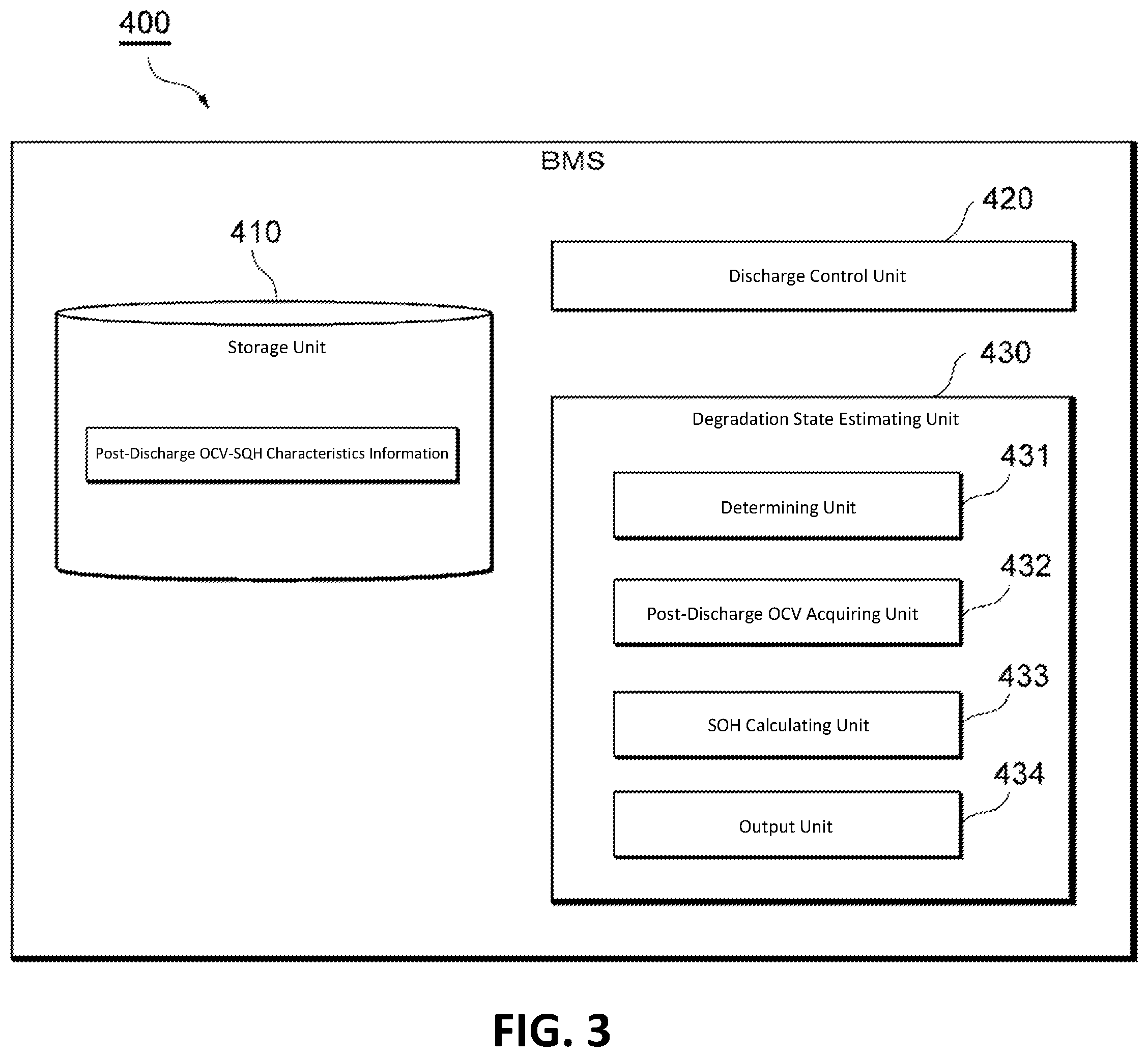 Patent US12504482 Figure 3 – Deterioration state estimation device, deterioration state estimation method, program, and power supply device for anode-free lithium battery equipped with same