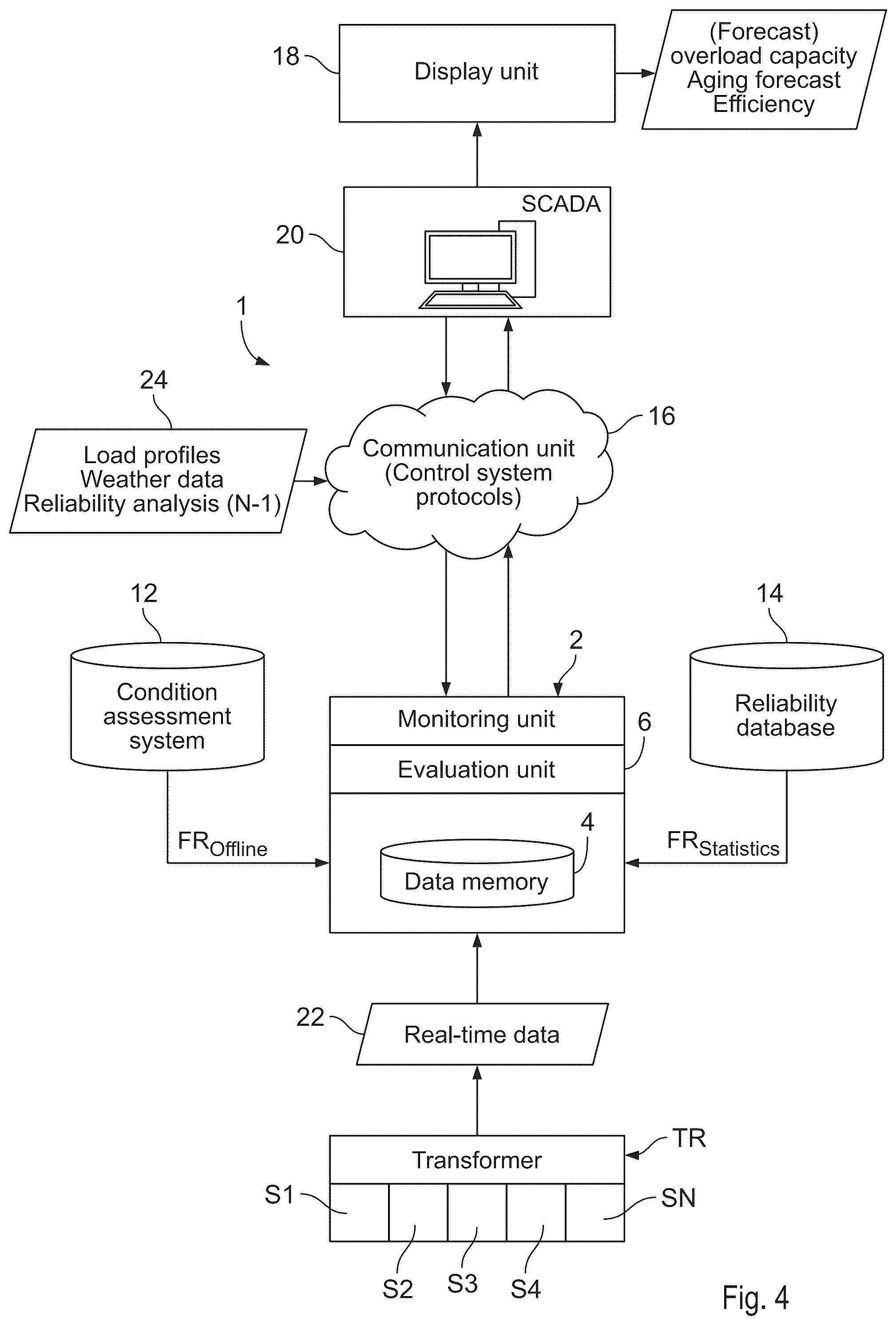 Patent US12504484 Figure 4 – Method and system for monitoring at least one inductive operating means