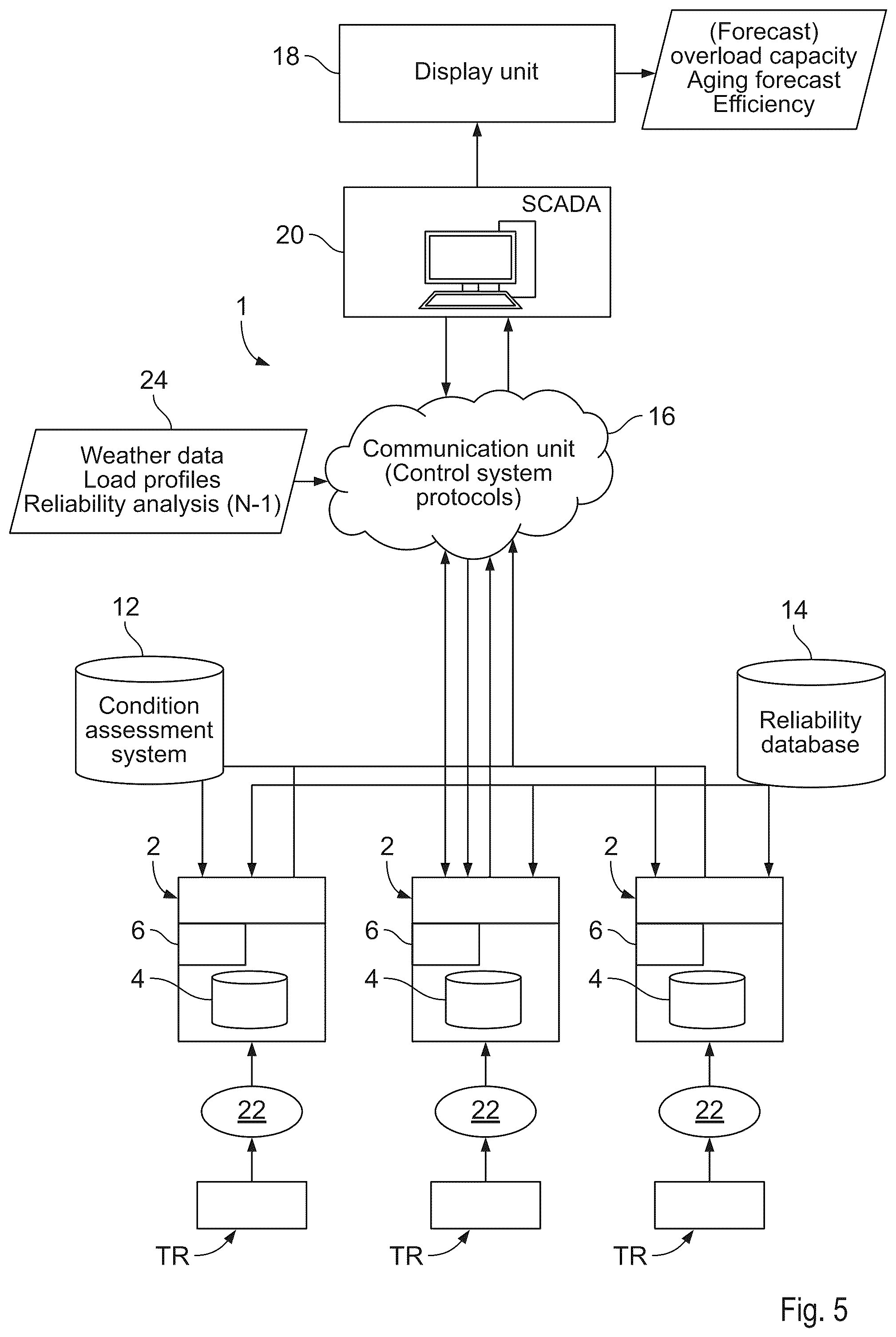 Patent US12504484 Figure 5 – Method and system for monitoring at least one inductive operating means