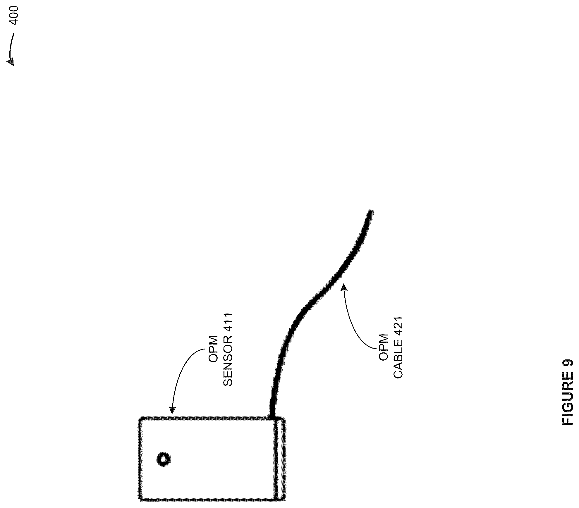 Patent US12504486 Figure 9 – Optically-pumped magnetometer (OPM) with an OPM connector that mitigates electrostatic discharge (ESD) and stores OPM operational data