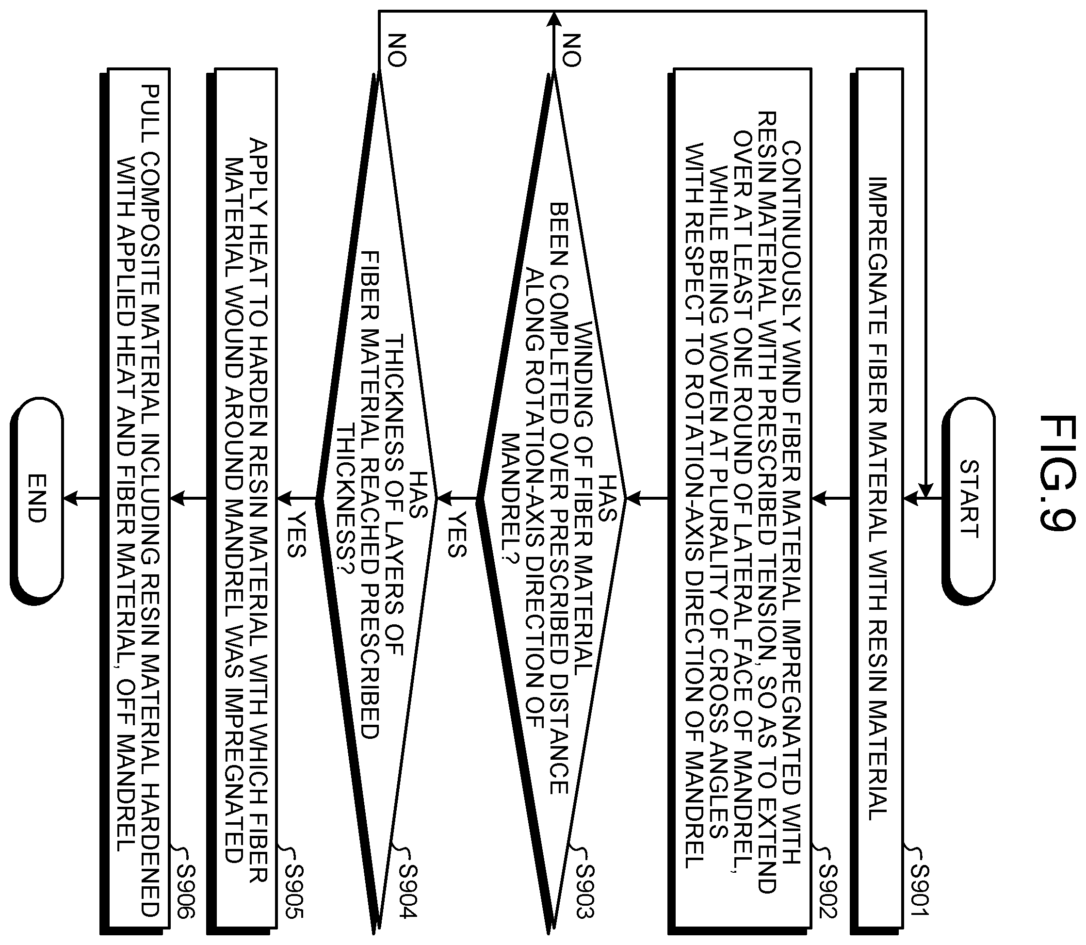 Patent US12504488 Figure 8 – Sound-proofing tube for magnetic resonance imaging apparatus, magnetic resonance imaging apparatus, and manufacturing method of sound-proofing tube for magnetic resonance imaging apparatus