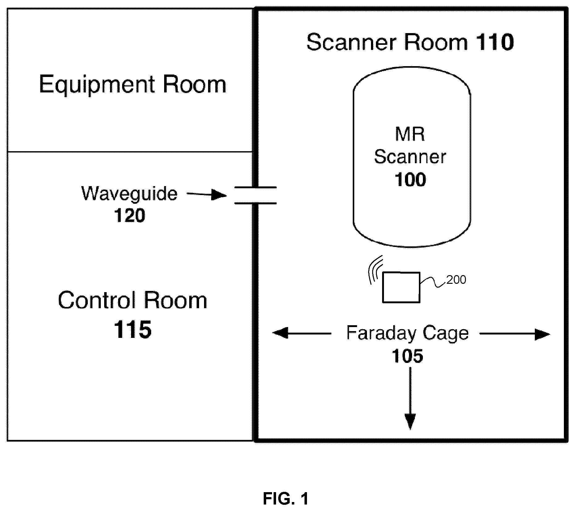 Patent US12504489 Figure 1 – Electromagnetically shielded electronic assembly for noise reduction during magnetic resonance imaging