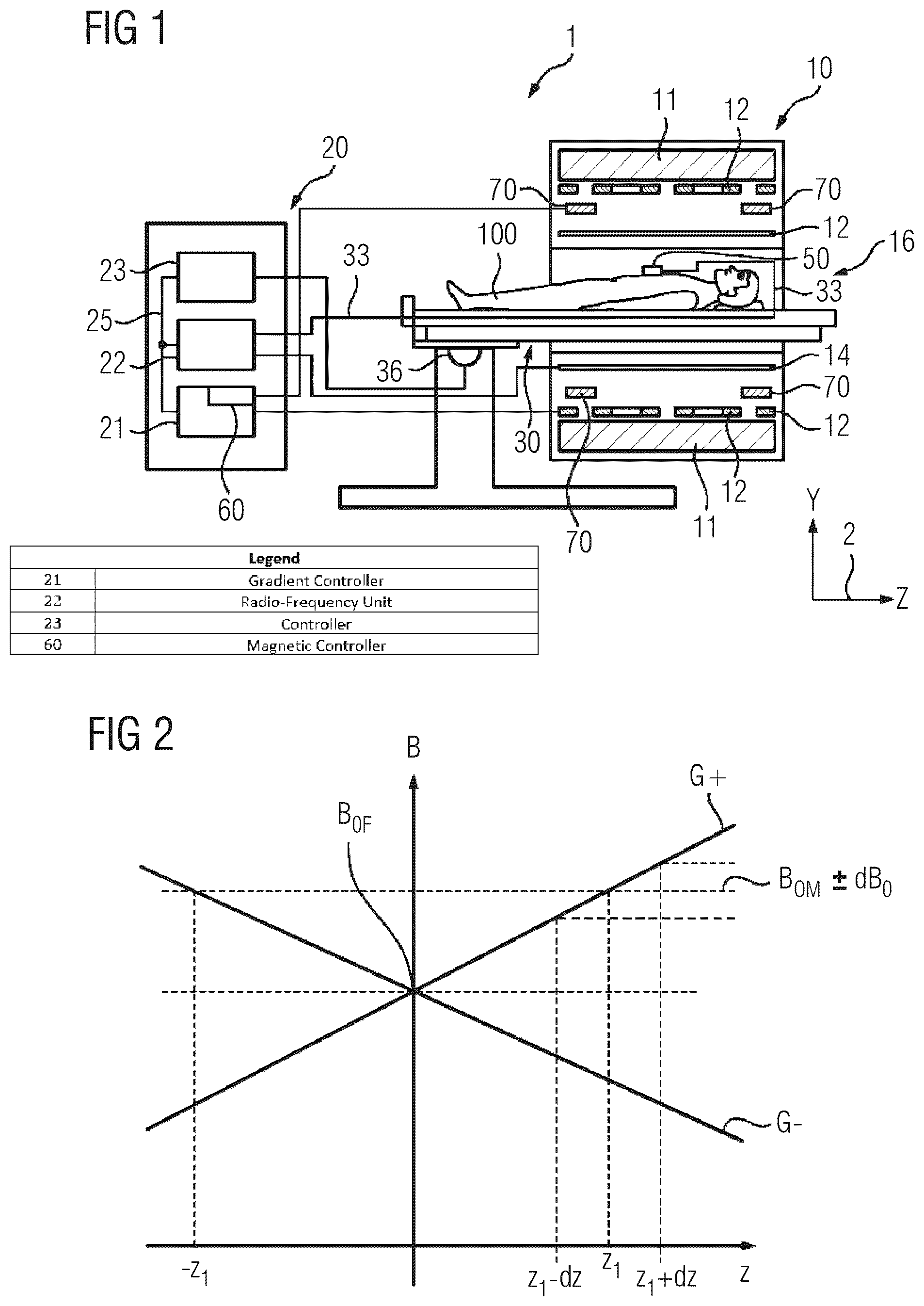 Patent US12504492 Figure 1 – System including magnetic resonance tomography units operated with limited bandwidth