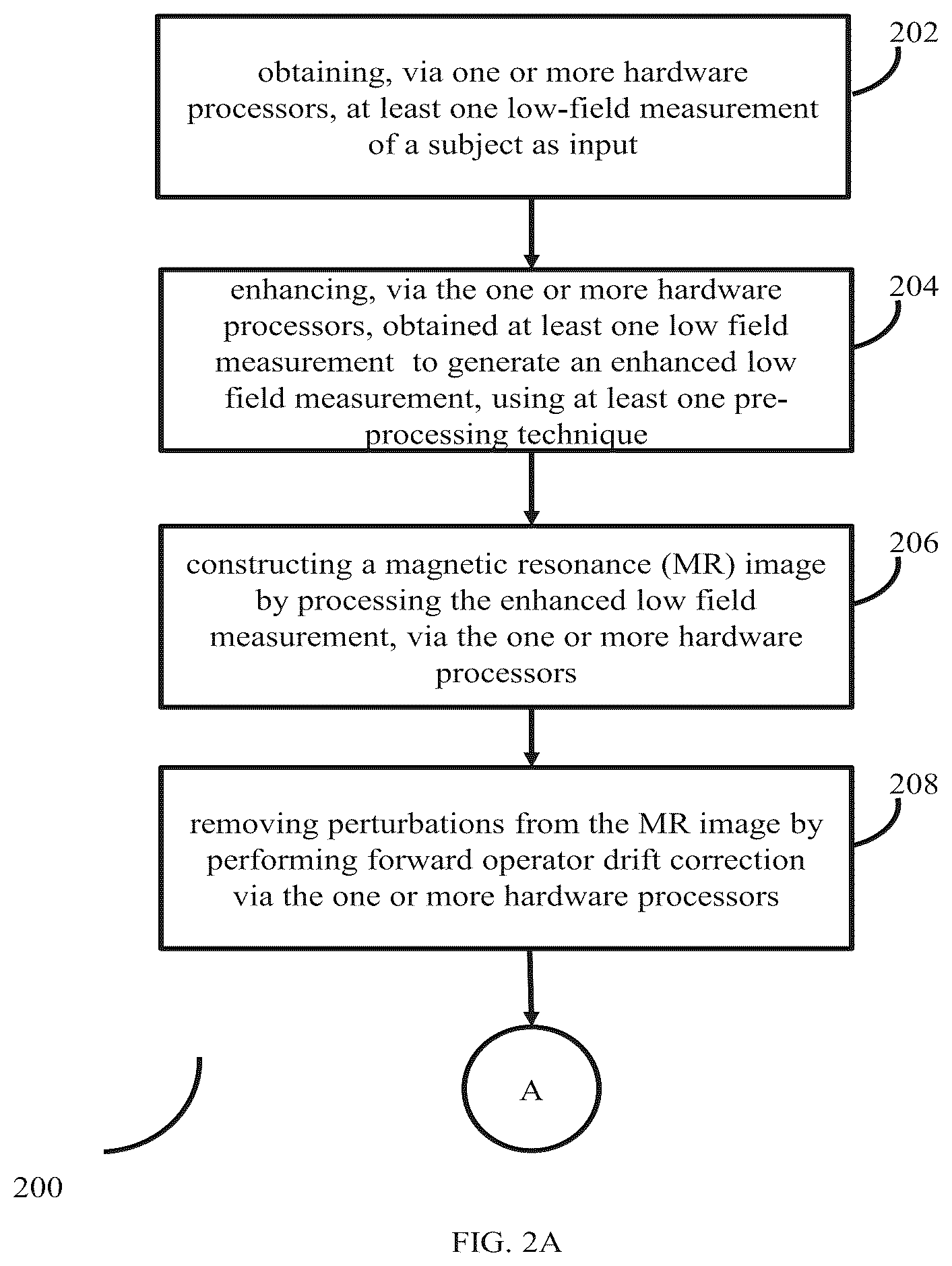 Patent US12504493 Figure 2 – Method and system for quantitative susceptibility mapping reconstruction in low-field magnetic resonance imaging (MRI) system