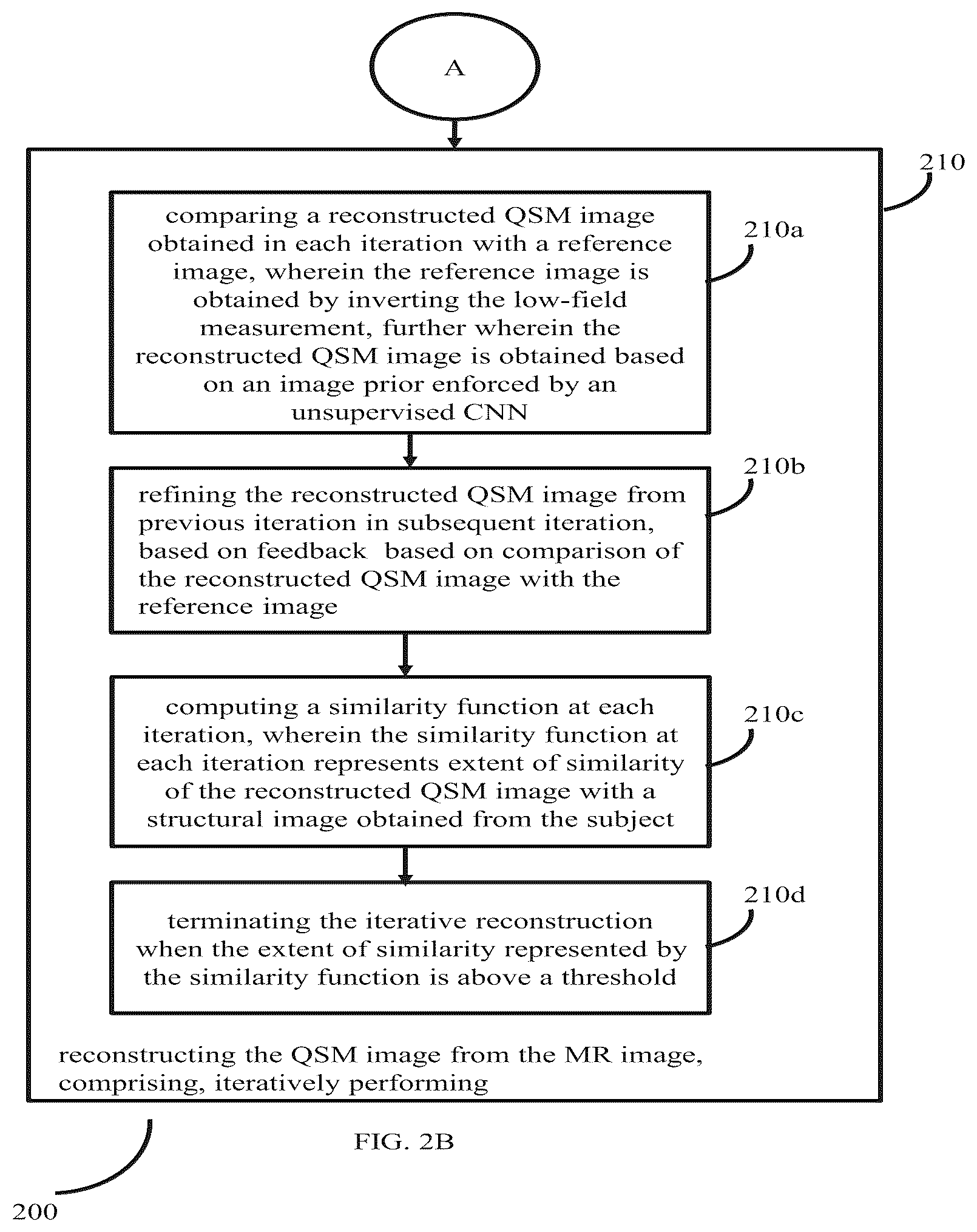 Patent US12504493 Figure 3 – Method and system for quantitative susceptibility mapping reconstruction in low-field magnetic resonance imaging (MRI) system