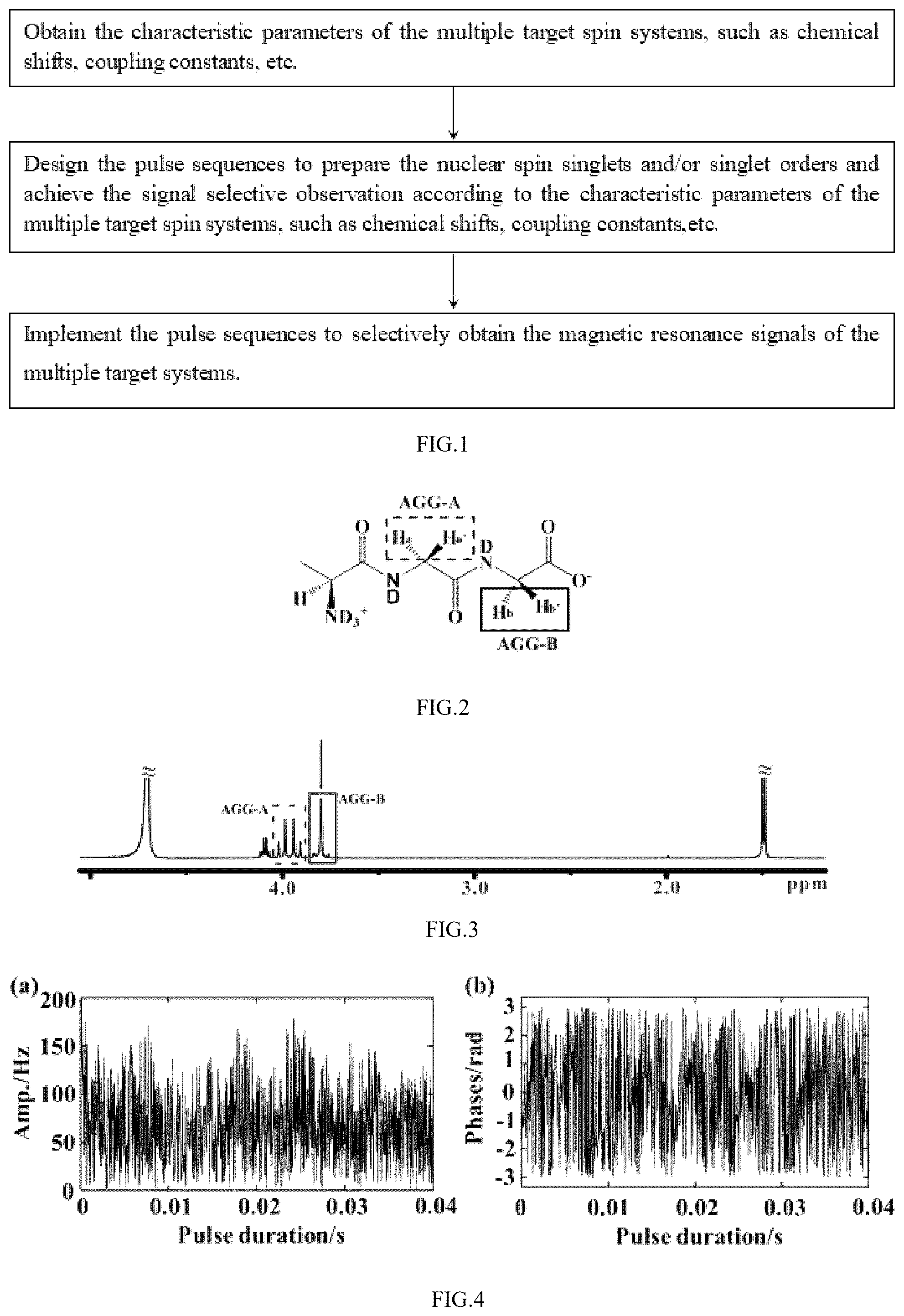 Patent US12504494 Figure 1 – Method for selectively detecting multiple groups and/or molecules simultaneously by preparing multiple nuclear spin singlet and/or singlet orders