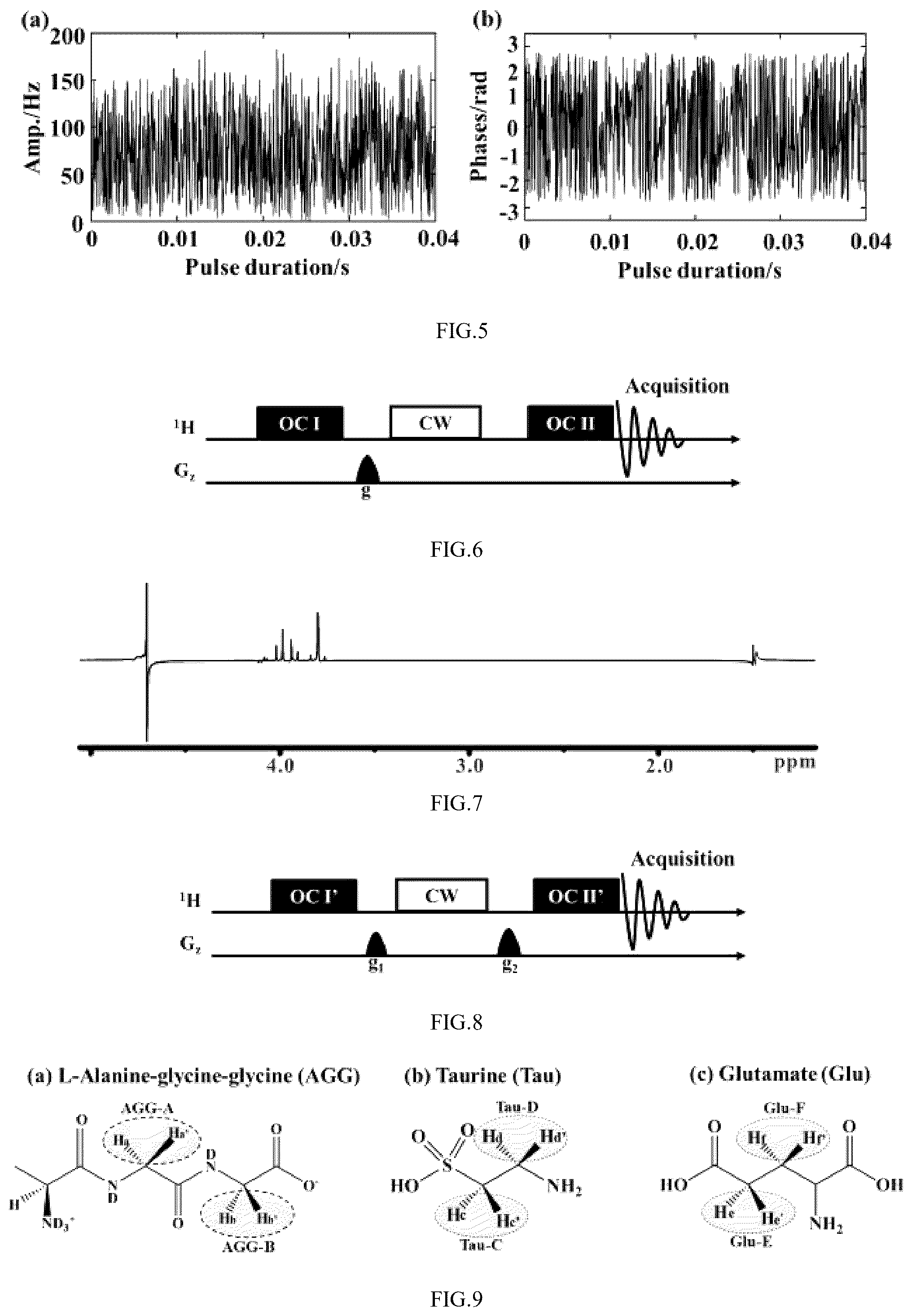 Patent US12504494 Figure 2 – Method for selectively detecting multiple groups and/or molecules simultaneously by preparing multiple nuclear spin singlet and/or singlet orders