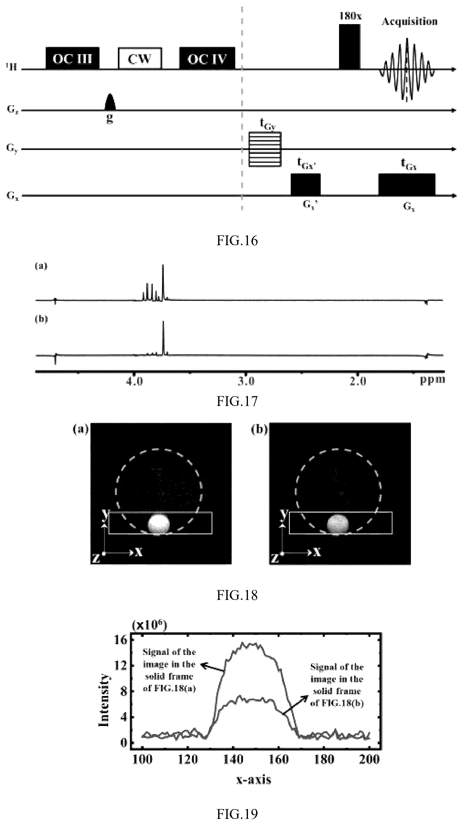 Patent US12504494 Figure 5 – Method for selectively detecting multiple groups and/or molecules simultaneously by preparing multiple nuclear spin singlet and/or singlet orders