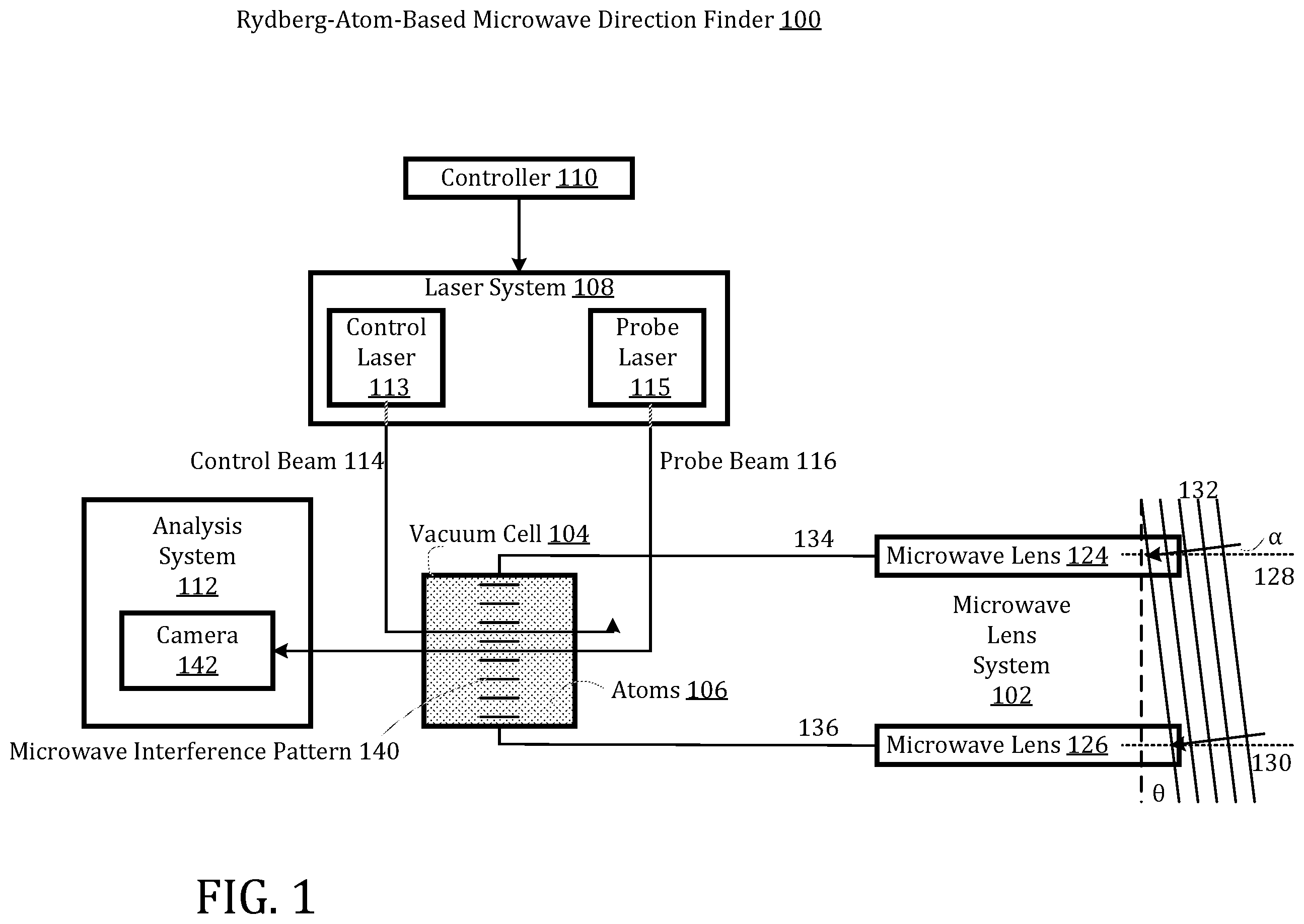 Patent US12504495 Figure 1 – Rydberg-molecule-based microwave direction finding