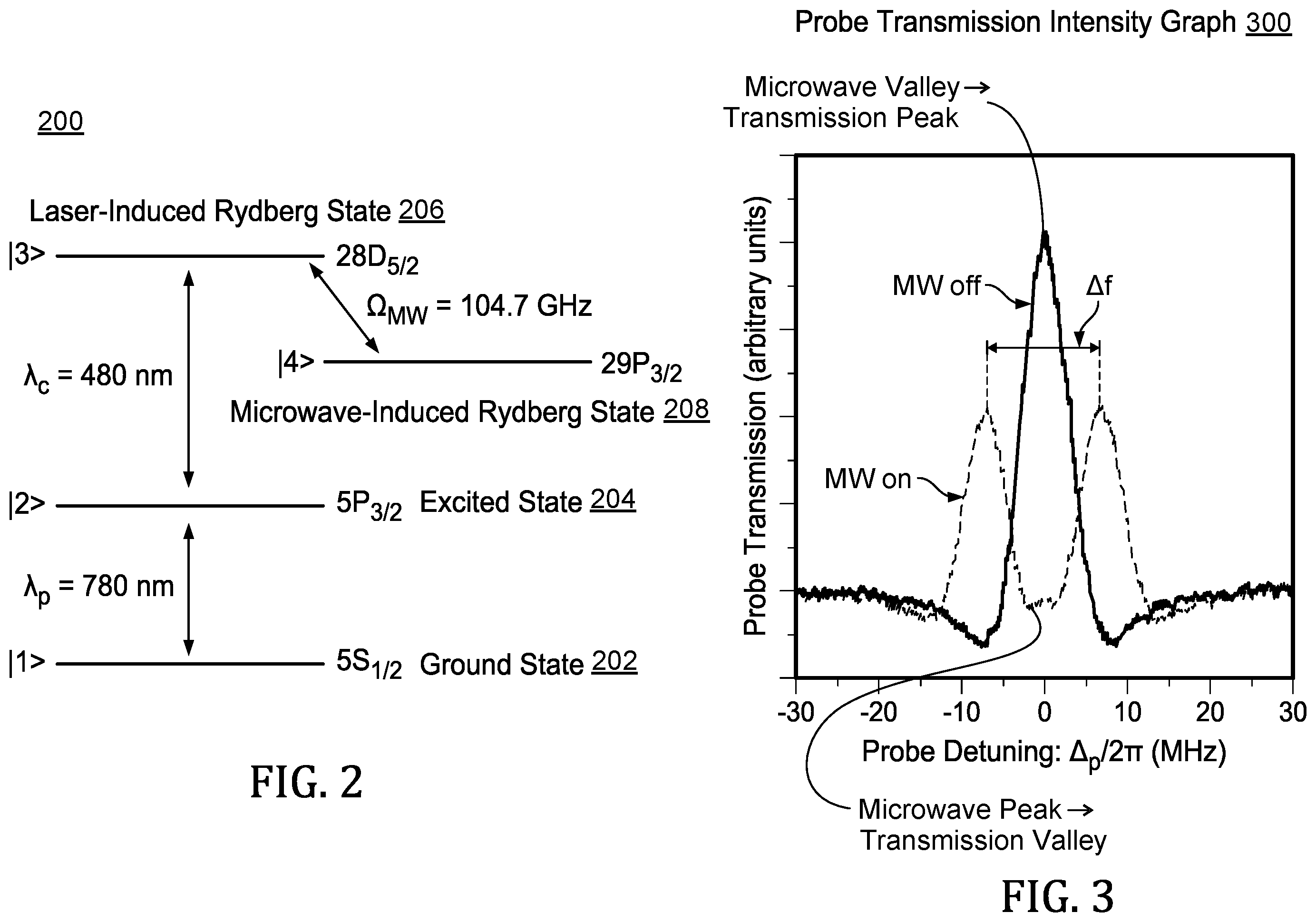 Patent US12504495 Figure 2 – Rydberg-molecule-based microwave direction finding