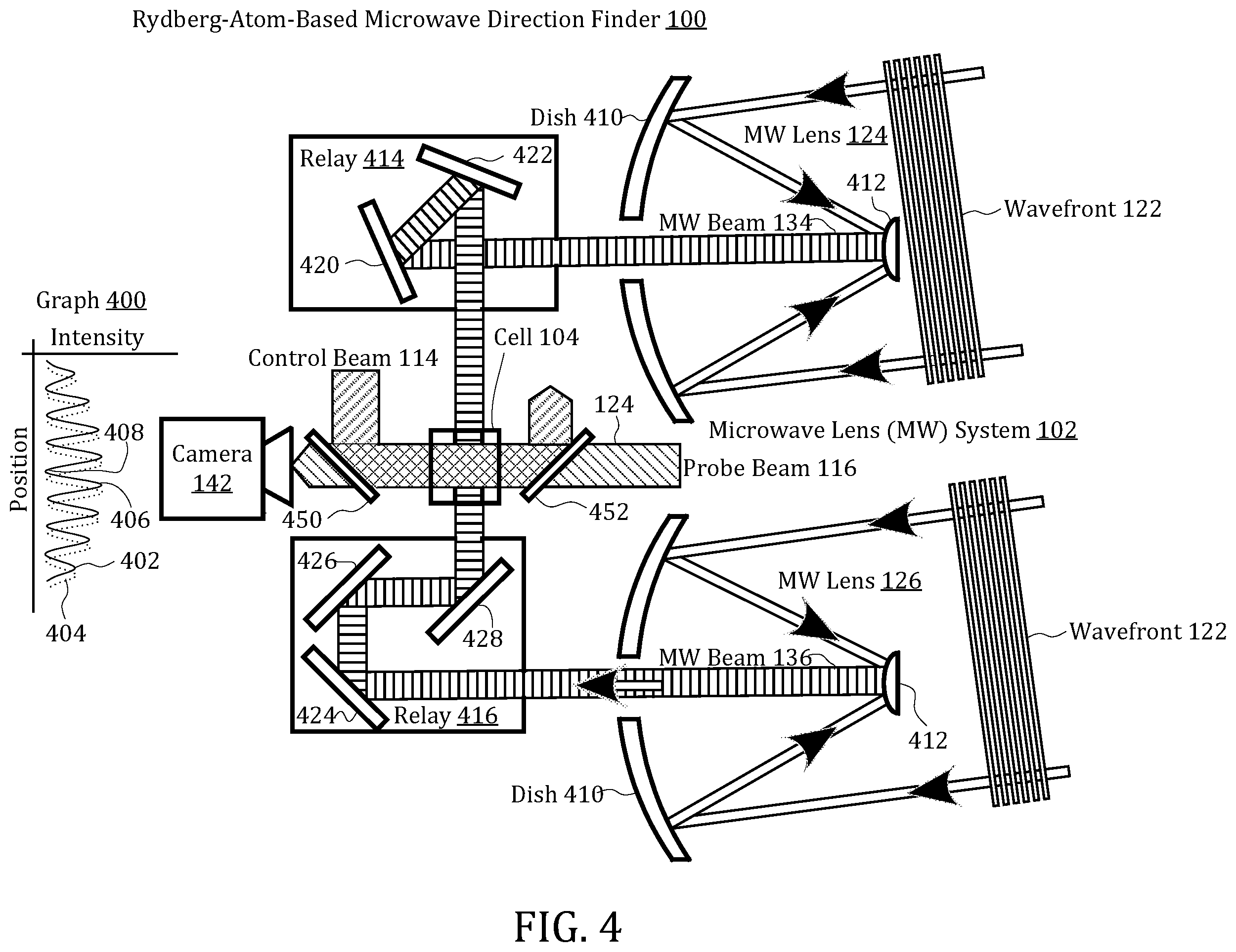 Patent US12504495 Figure 3 – Rydberg-molecule-based microwave direction finding