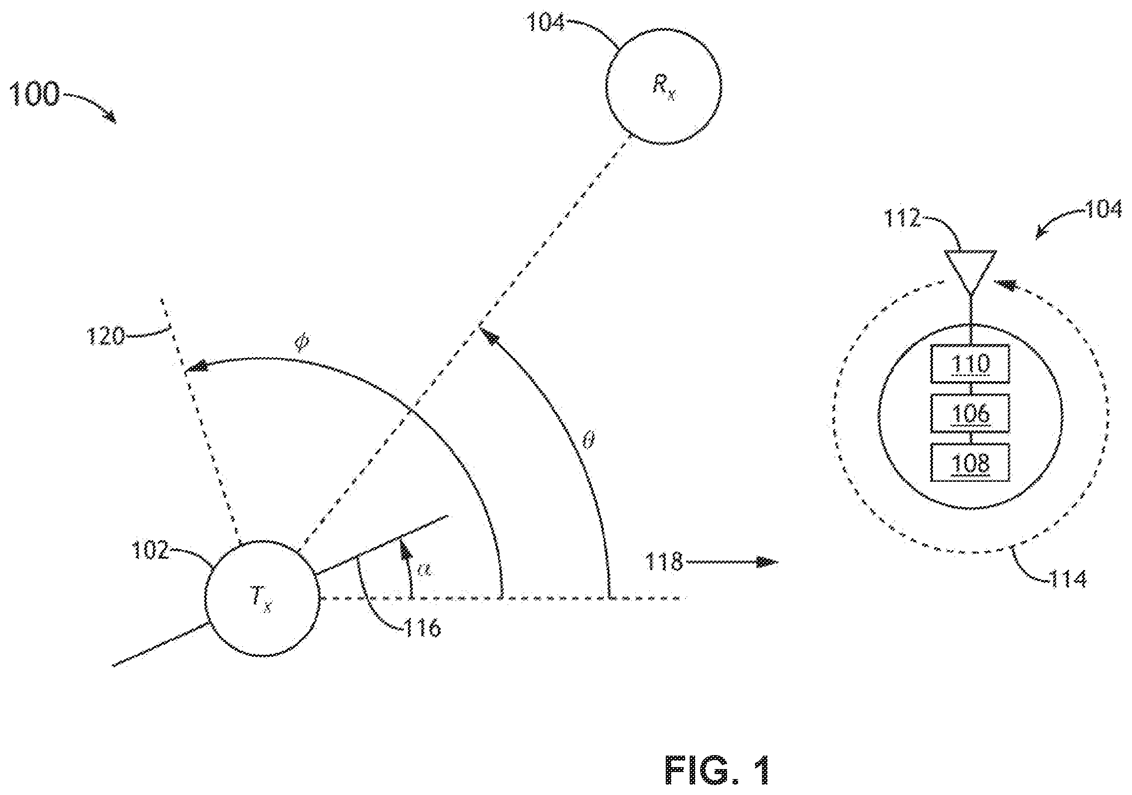 Patent US12504496 Figure 1 – Station keeping using doppler null scanning