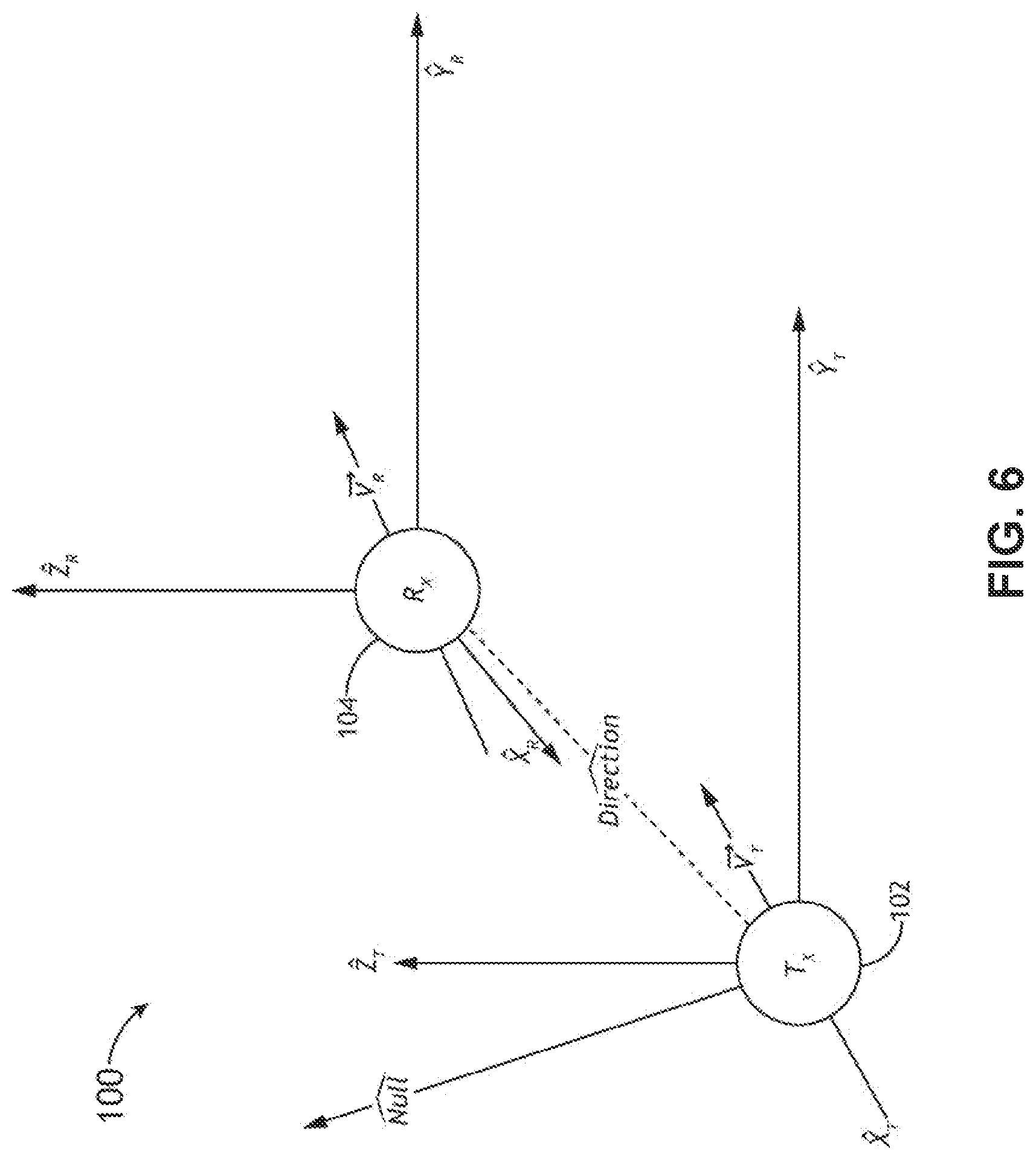 Patent US12504496 Figure 8 – Station keeping using doppler null scanning