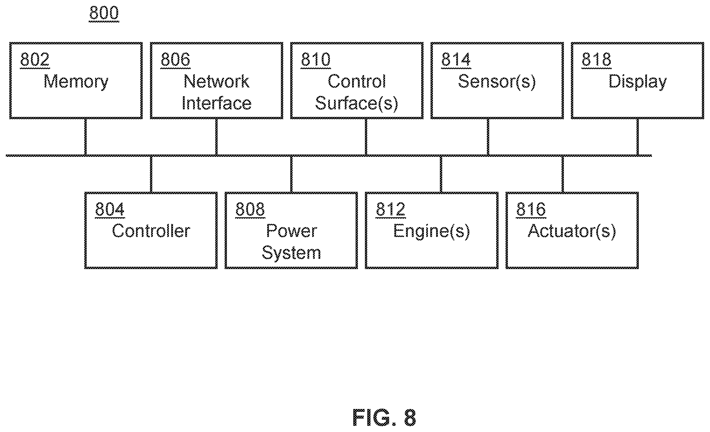 Patent US12504496 Figure 10 – Station keeping using doppler null scanning