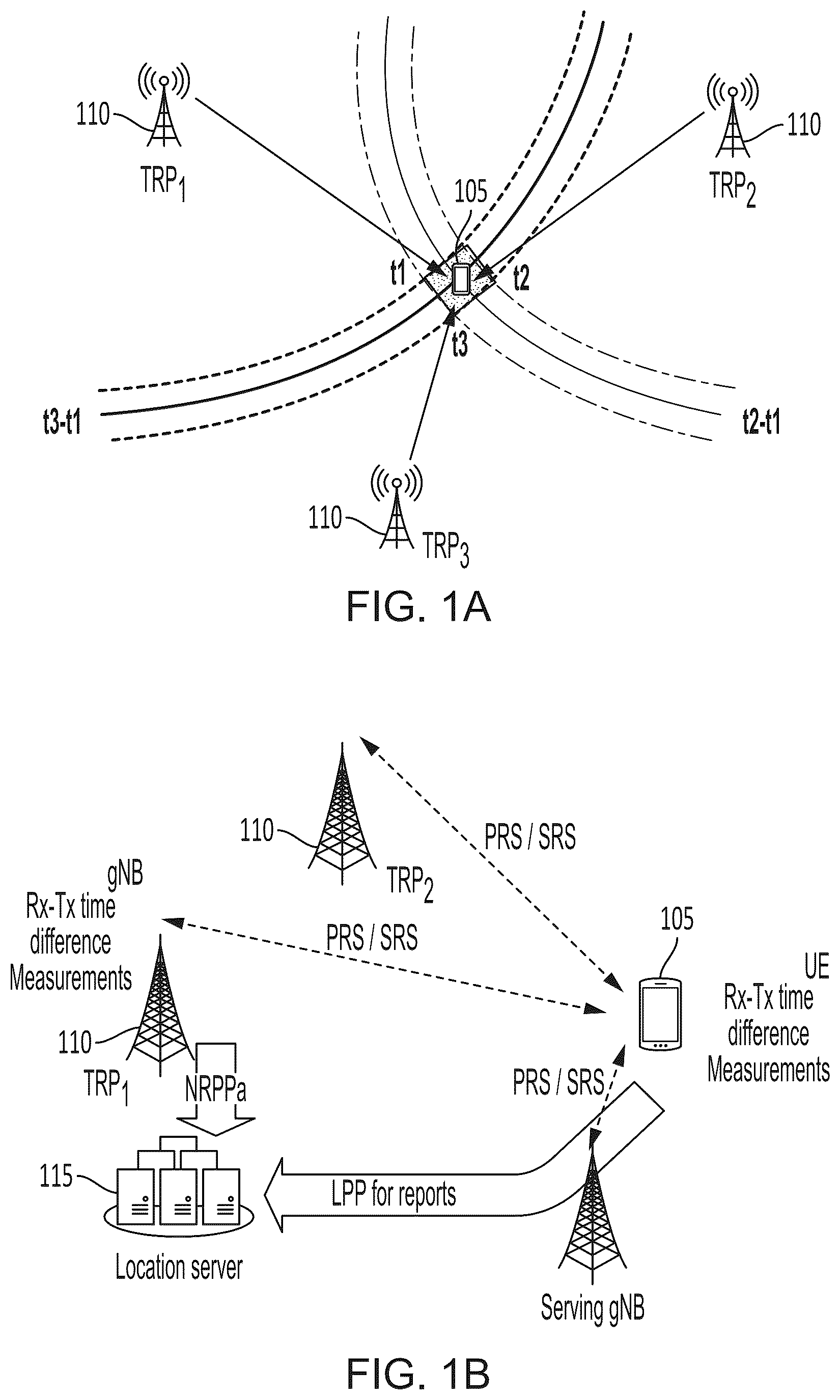 Patent US12504498 Figure 1 – Positioning system with NLOS identification and multipath mitigation