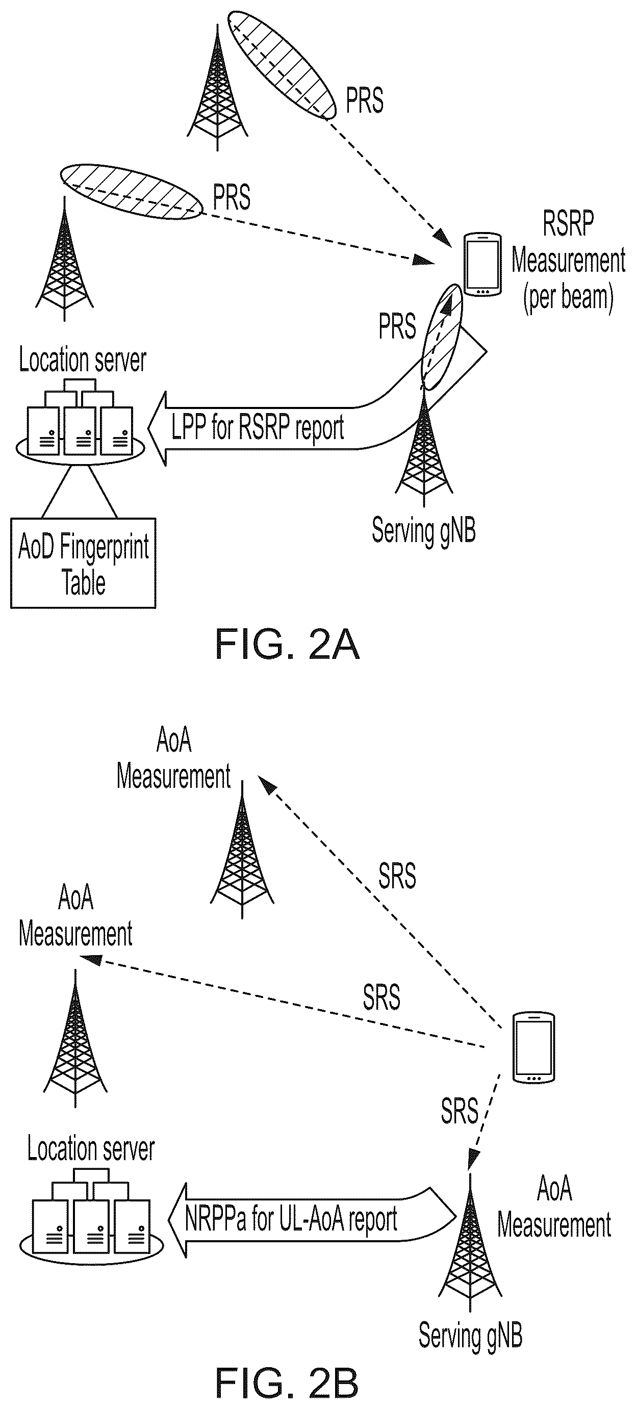 Patent US12504498 Figure 2 – Positioning system with NLOS identification and multipath mitigation