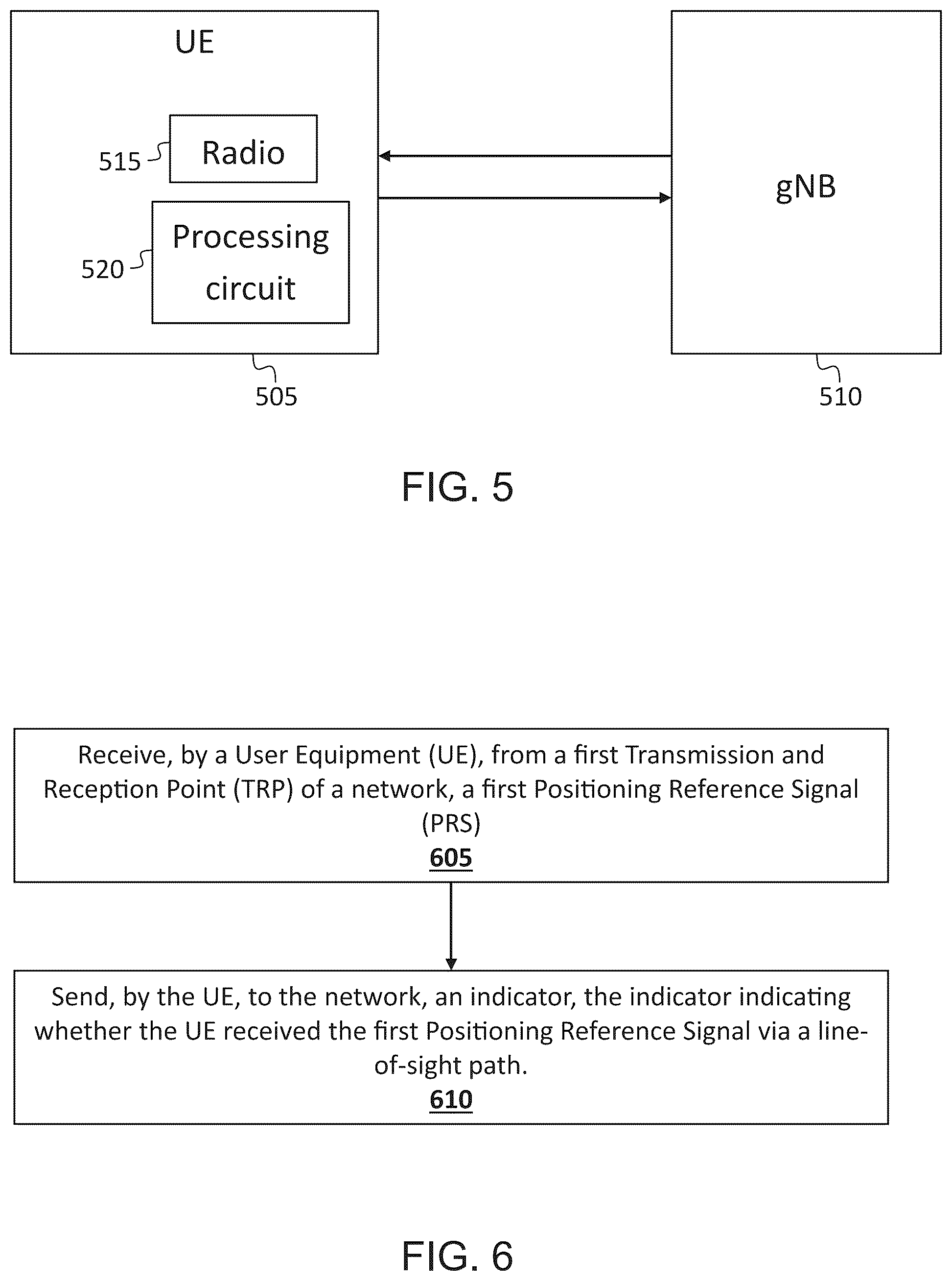 Patent US12504498 Figure 6 – Positioning system with NLOS identification and multipath mitigation