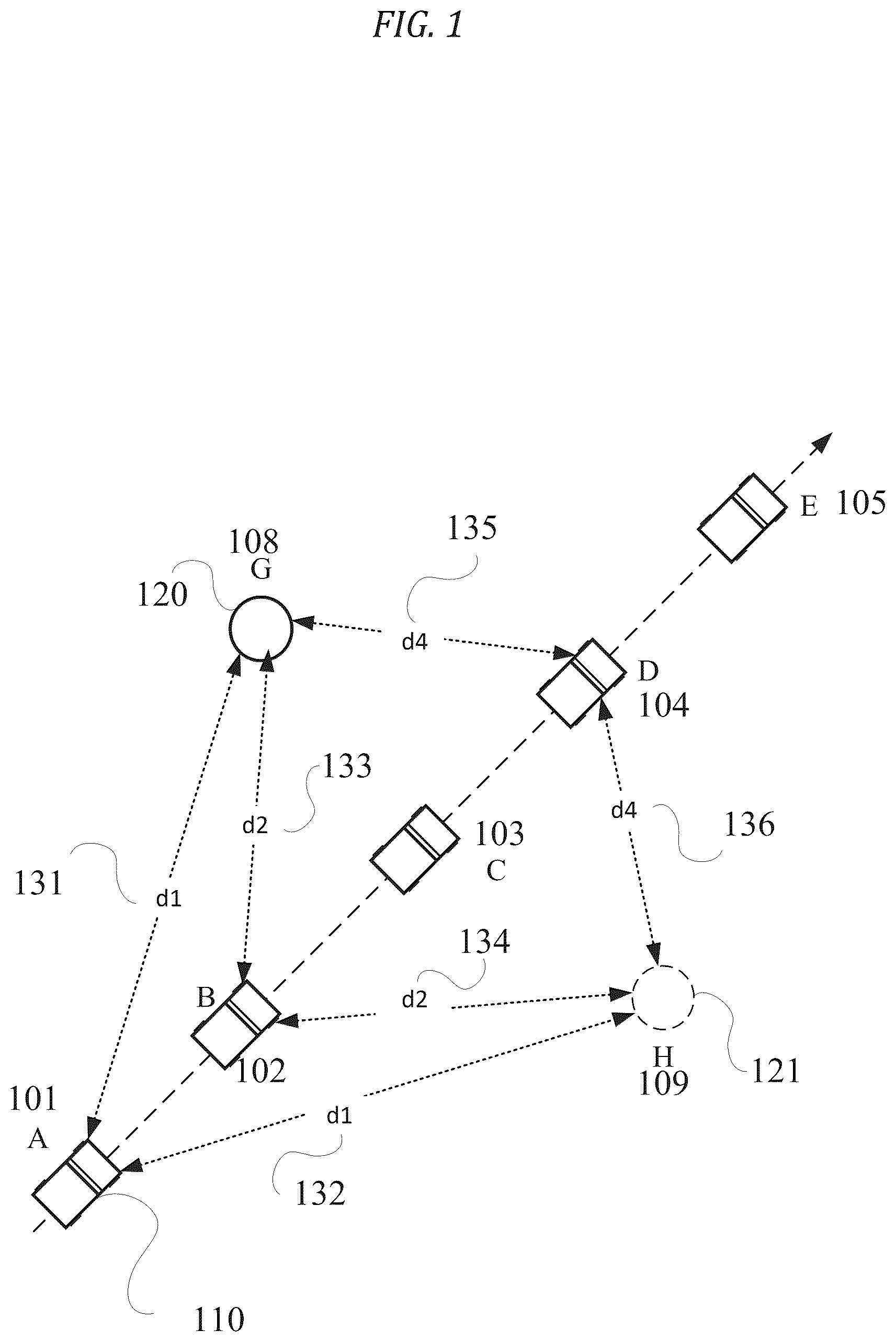Patent US12504499 Figure 1 – Encompassing ellipse for dual location solutions