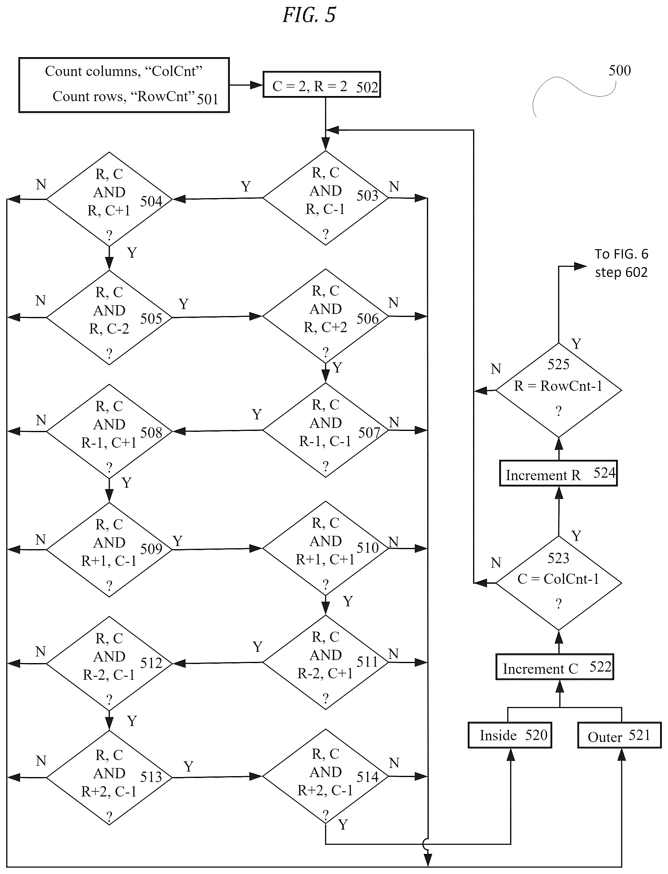 Patent US12504499 Figure 5 – Encompassing ellipse for dual location solutions