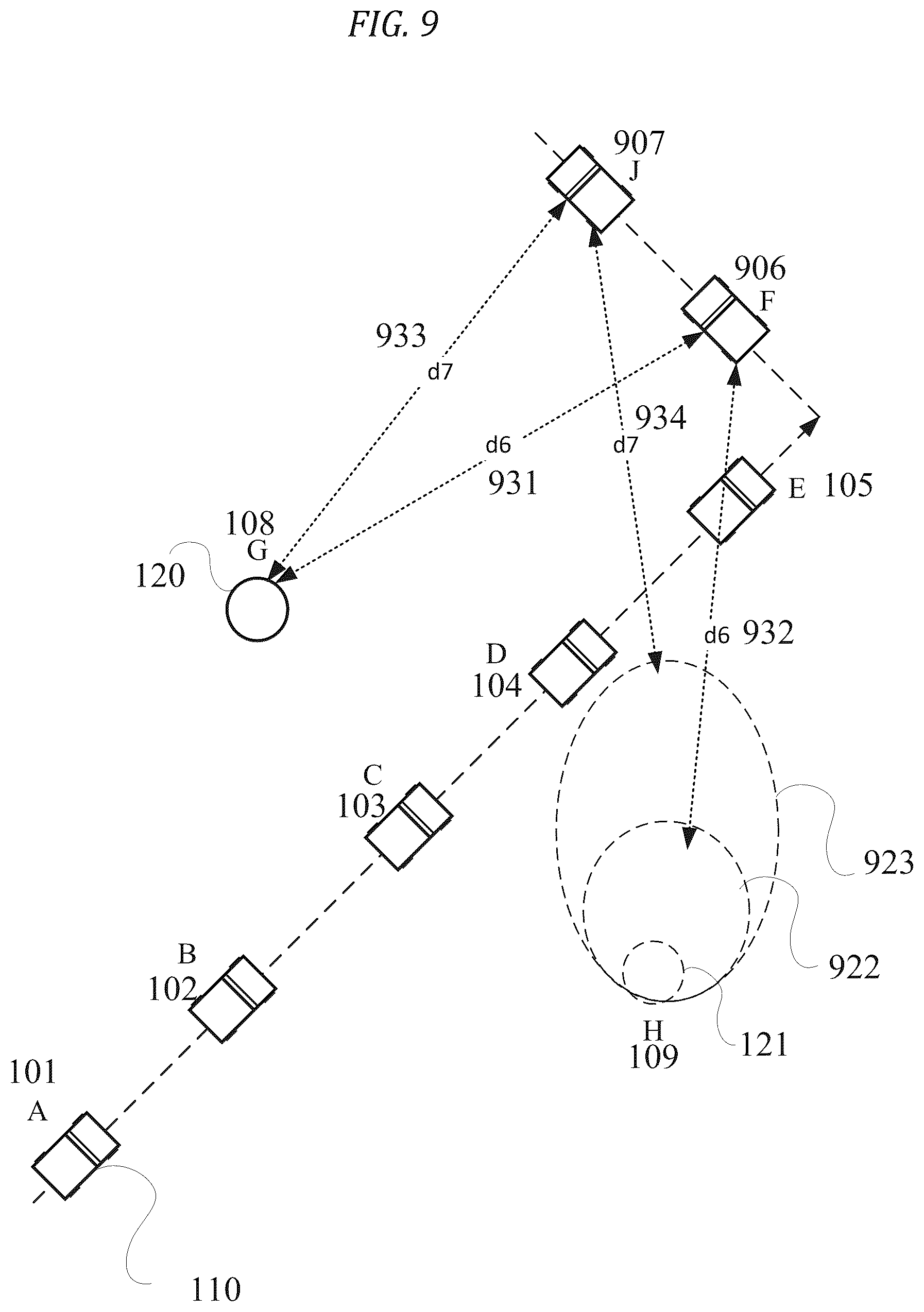 Patent US12504499 Figure 9 – Encompassing ellipse for dual location solutions