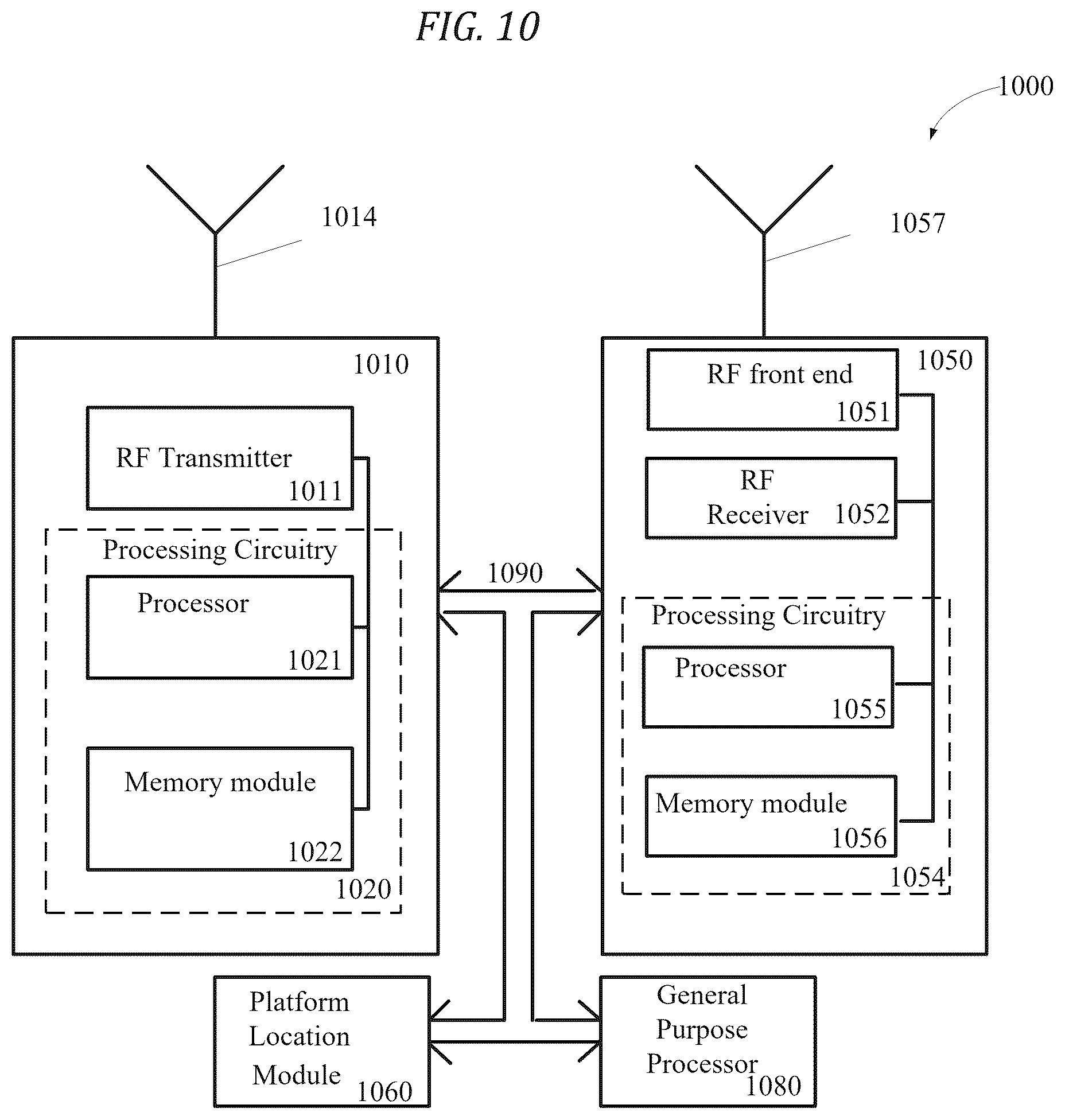 Patent US12504499 Figure 10 – Encompassing ellipse for dual location solutions