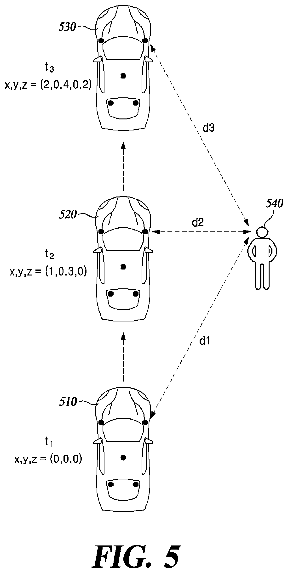 Patent US12504500 Figure 5 – Method and apparatus for smart anchor-based position estimation
