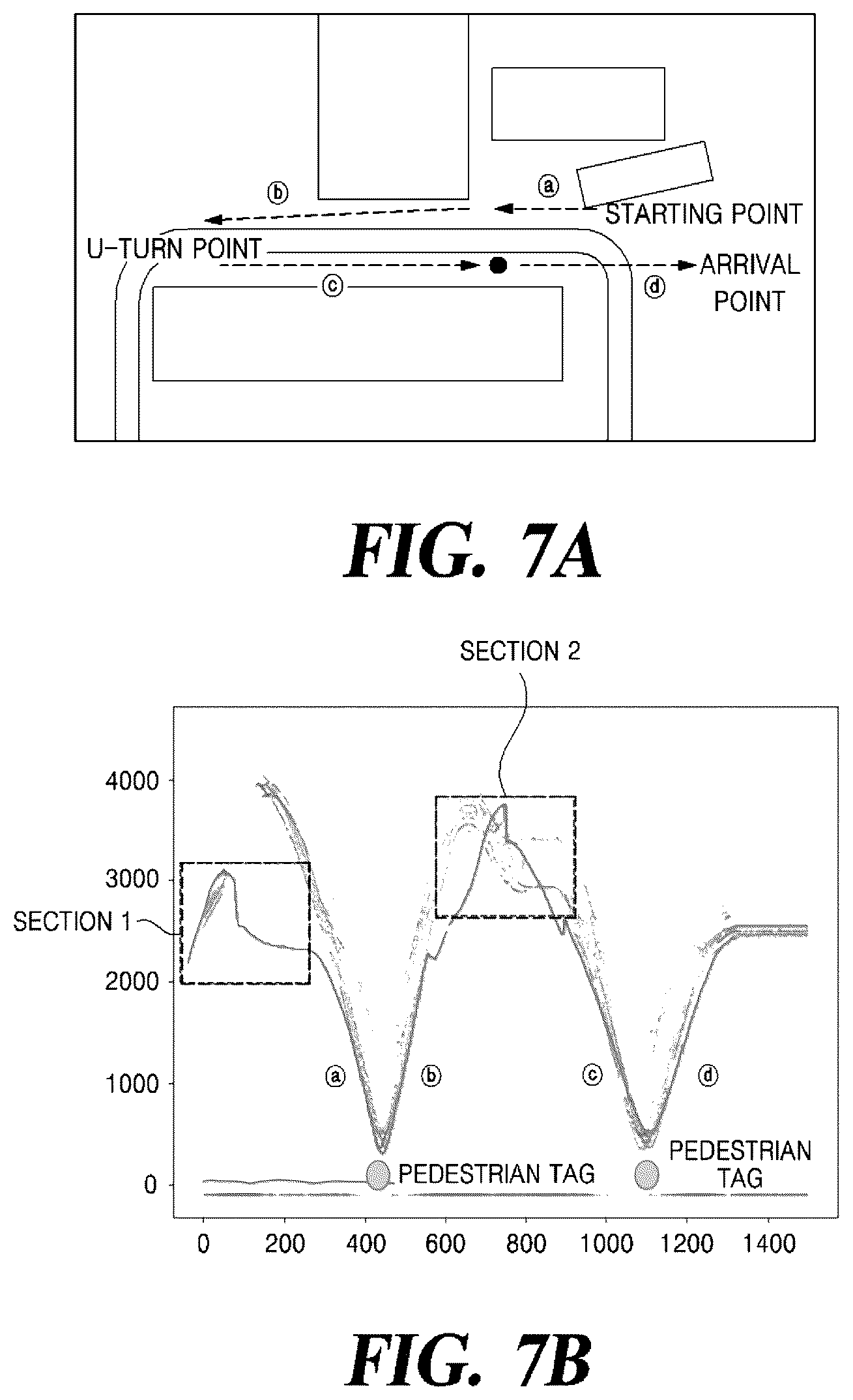 Patent US12504500 Figure 7 – Method and apparatus for smart anchor-based position estimation