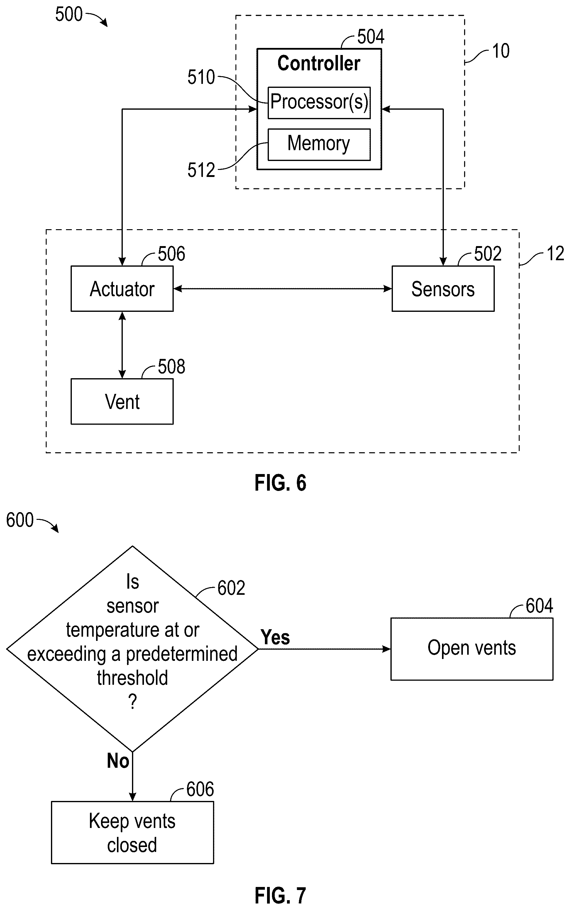 Patent US12504502 Figure 6 – Vented sensor pod systems and method of regulating a temperature of a sensor pod on an autonomous vehicle