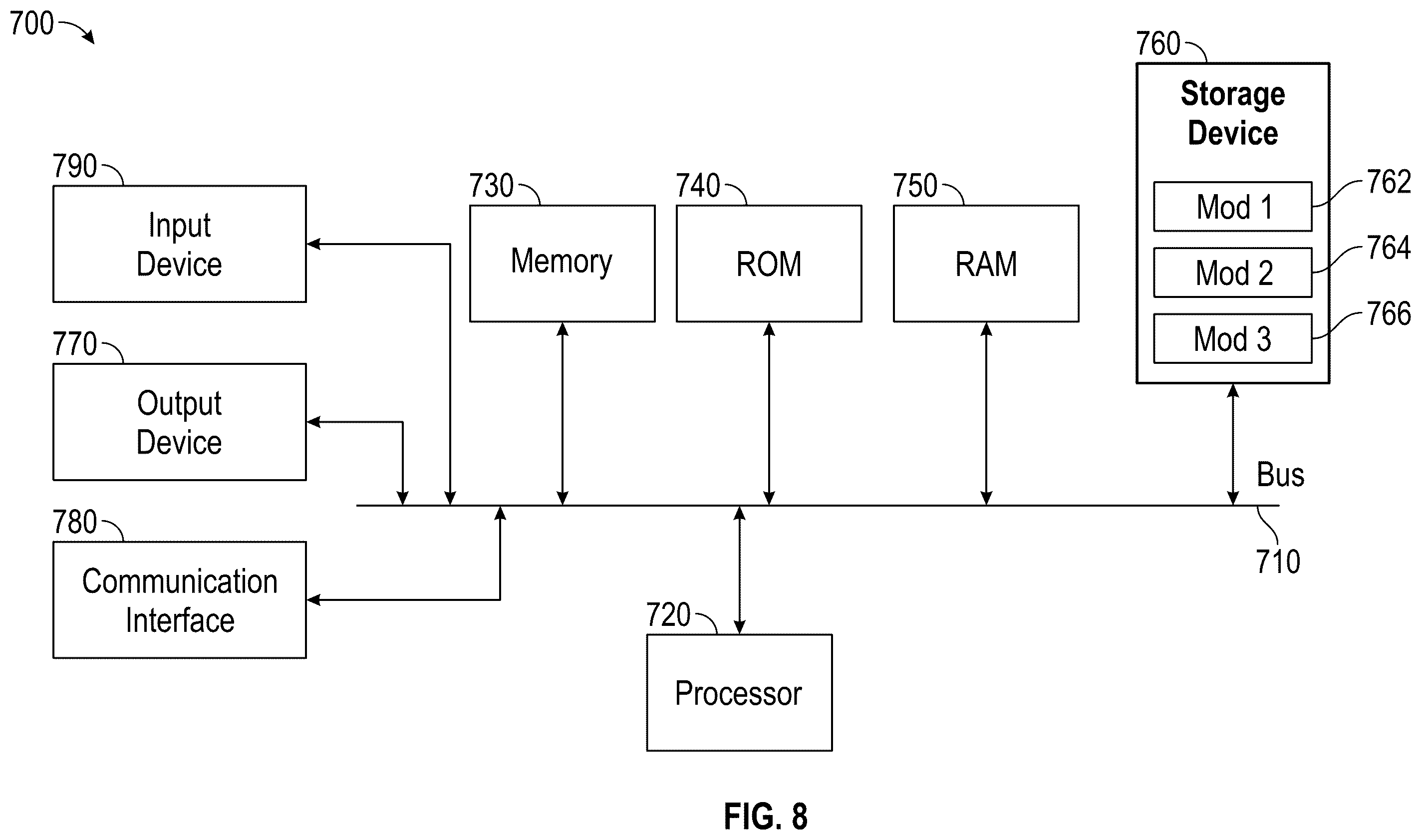 Patent US12504502 Figure 7 – Vented sensor pod systems and method of regulating a temperature of a sensor pod on an autonomous vehicle