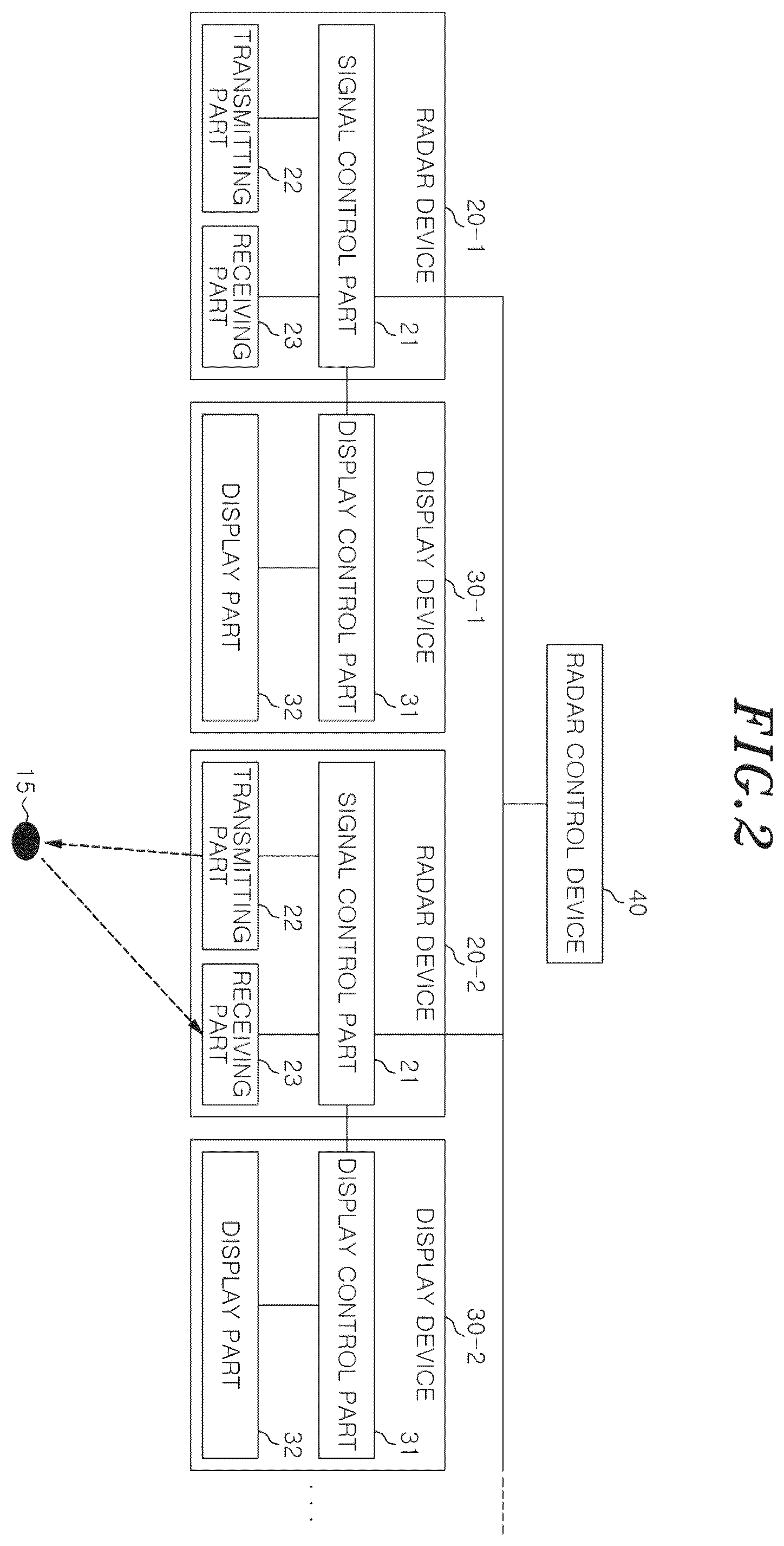 Patent US12504505 Figure 2 – Radar system, detection result display method, and radar device