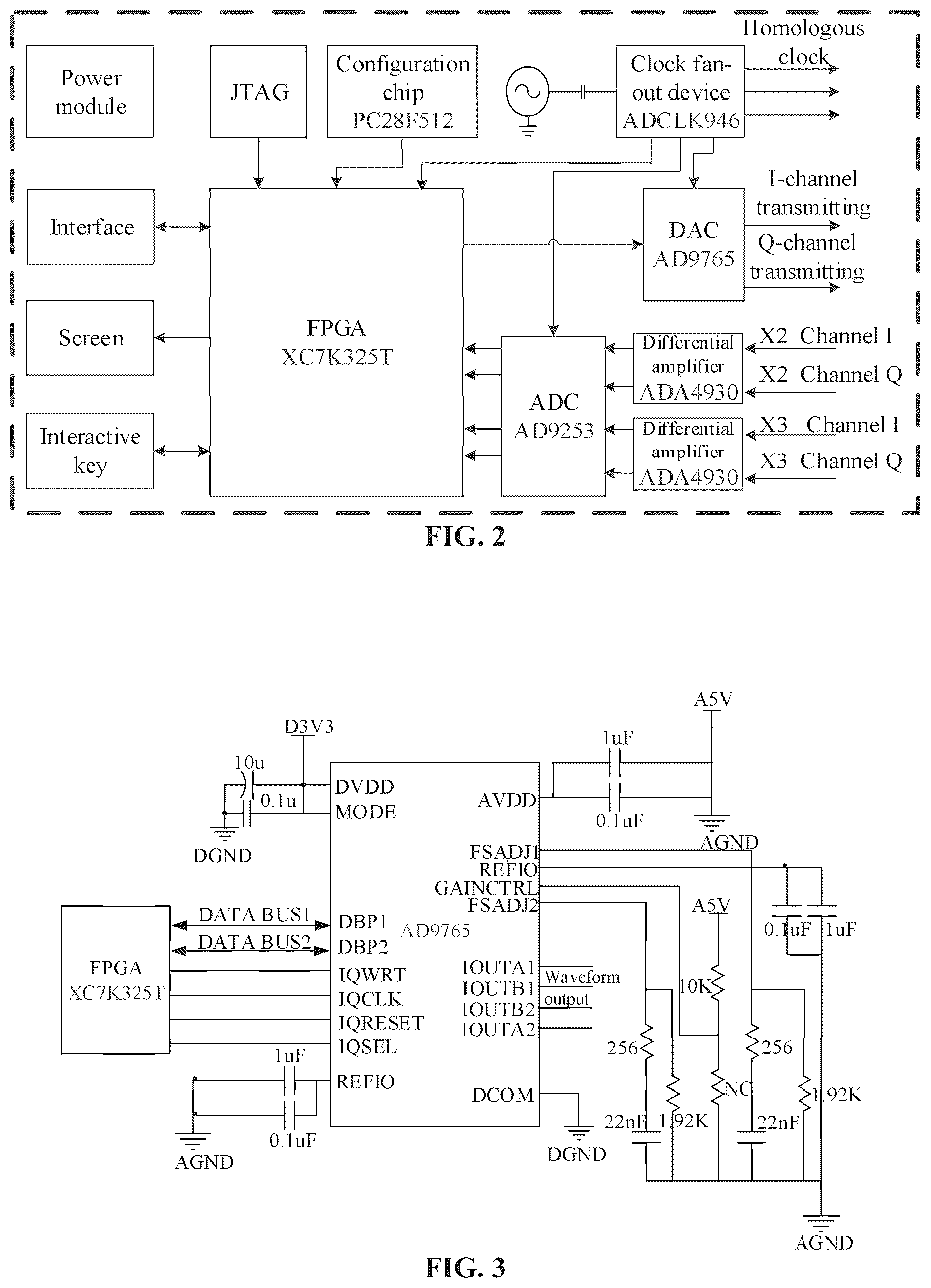 Patent US12504506 Figure 2 – Harmonic radar based on field programmable gate array (FPGA) and deep learning