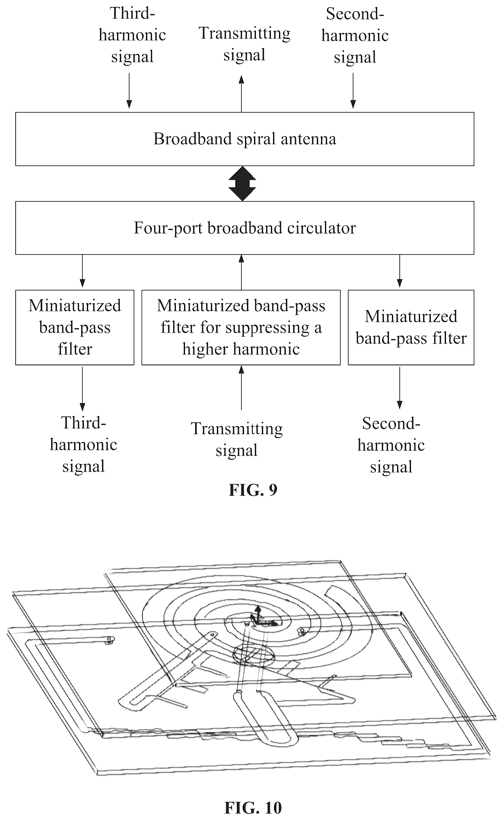 Patent US12504506 Figure 6 – Harmonic radar based on field programmable gate array (FPGA) and deep learning