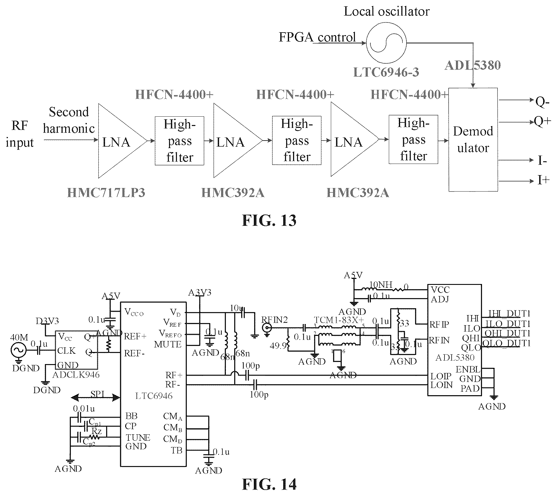 Patent US12504506 Figure 8 – Harmonic radar based on field programmable gate array (FPGA) and deep learning