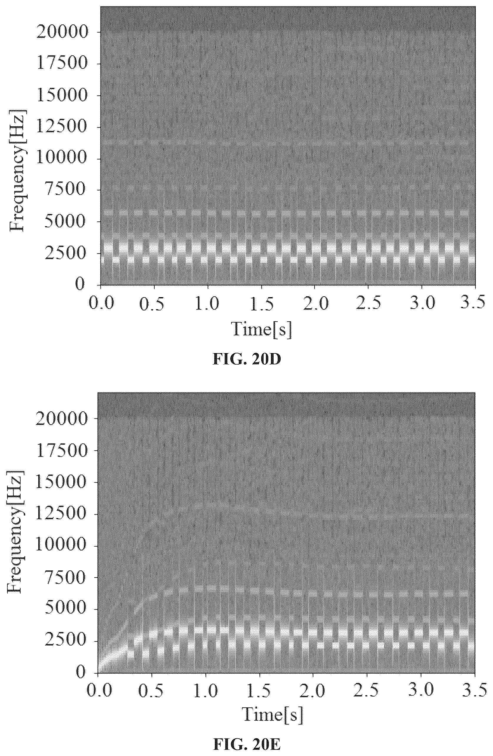 Patent US12504506 Figure 18 – Harmonic radar based on field programmable gate array (FPGA) and deep learning