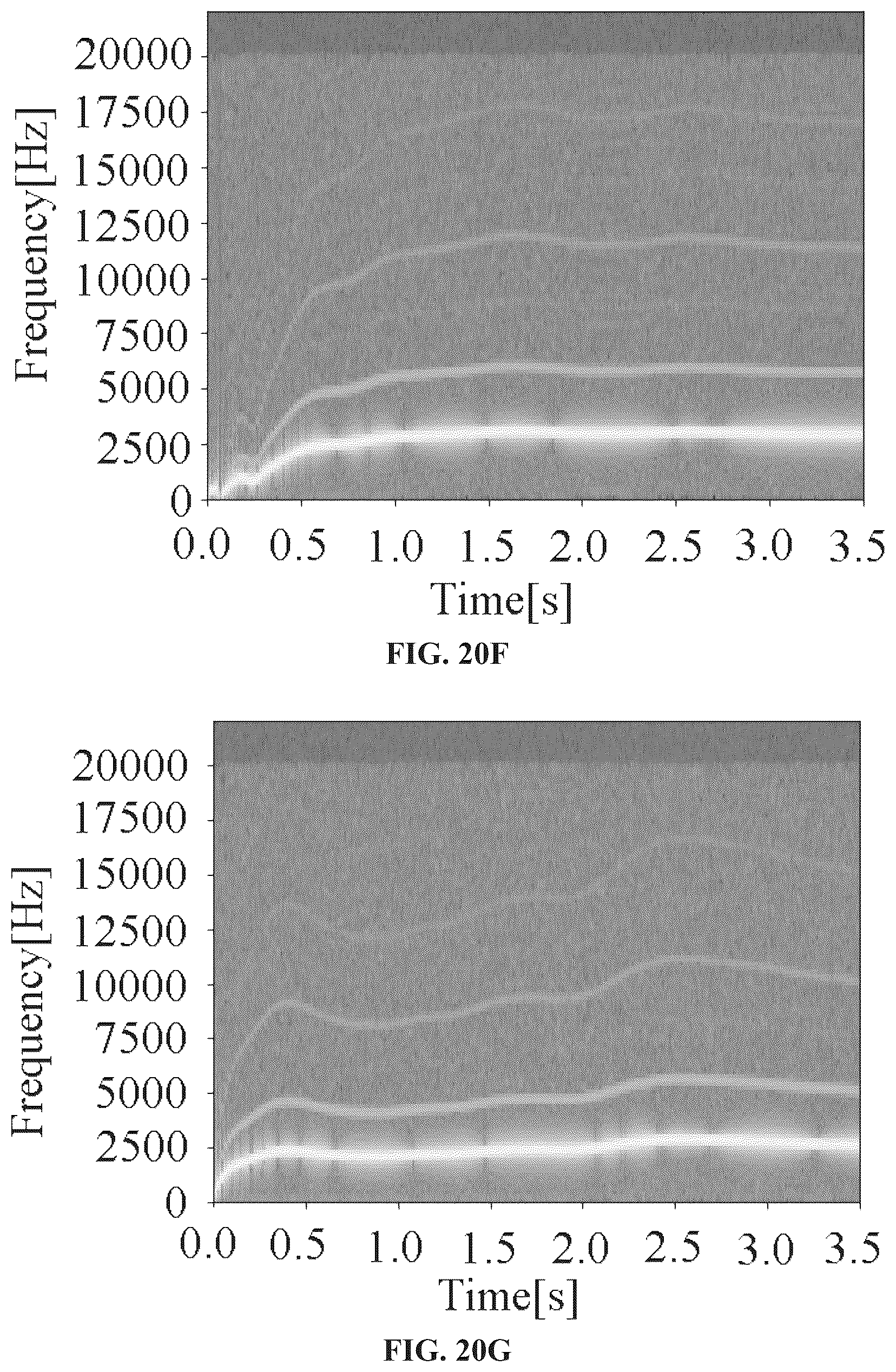 Patent US12504506 Figure 19 – Harmonic radar based on field programmable gate array (FPGA) and deep learning