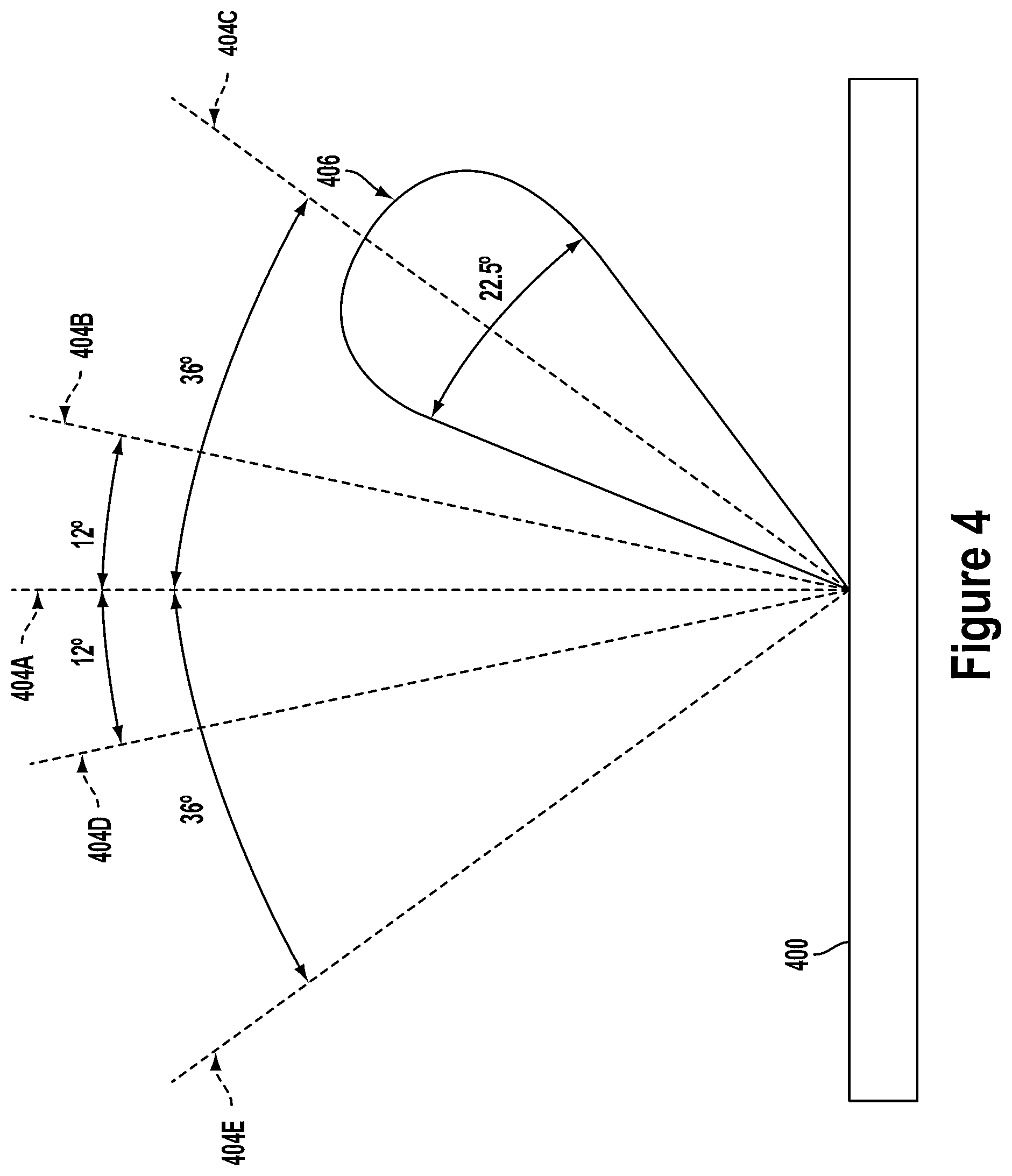 Patent US12504507 Figure 4 – Signal processing for near-field radar