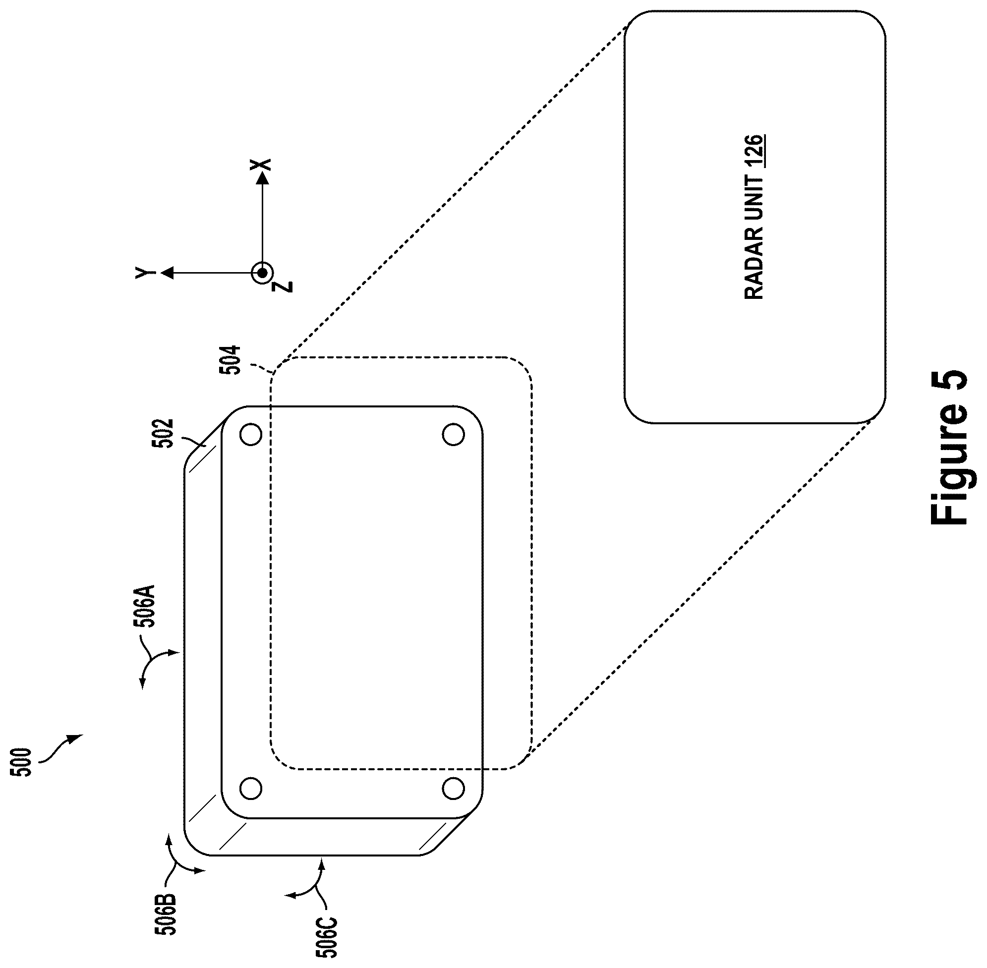 Patent US12504507 Figure 5 – Signal processing for near-field radar