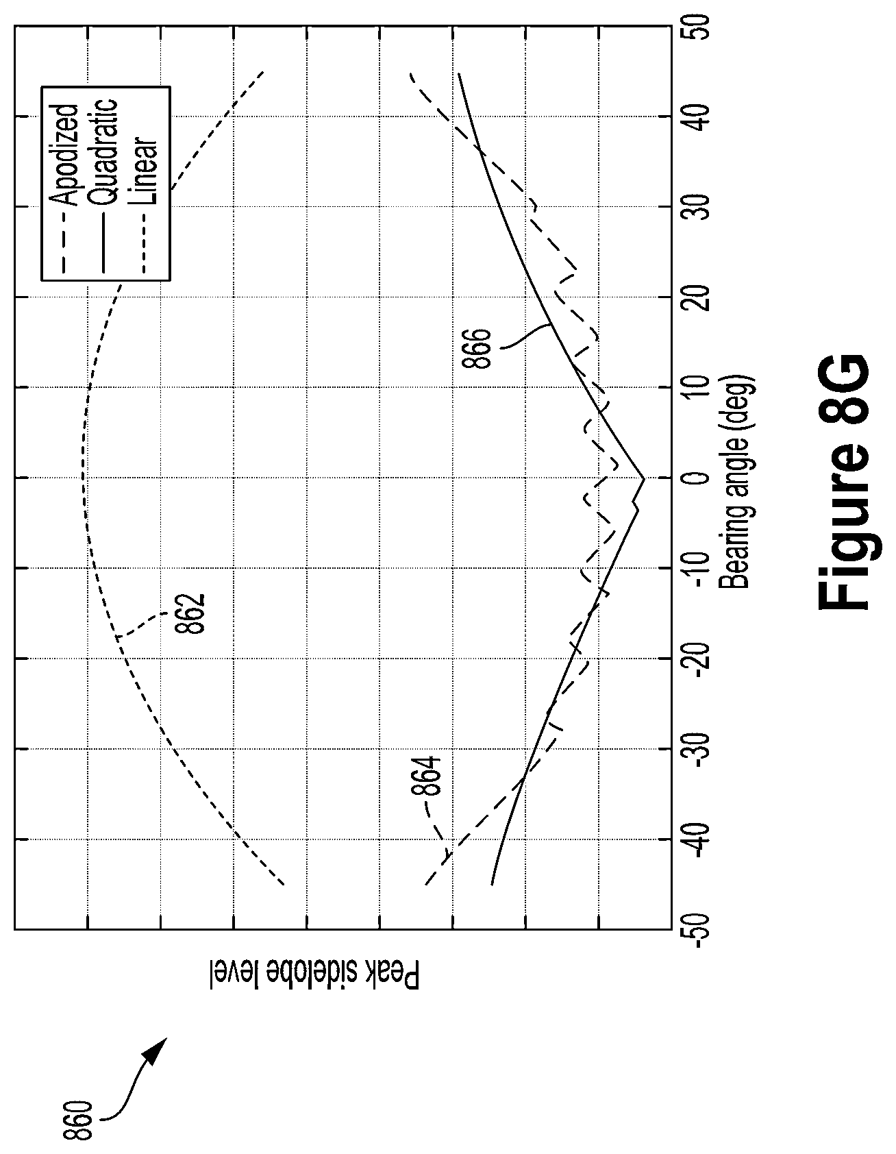 Patent US12504507 Figure 13 – Signal processing for near-field radar
