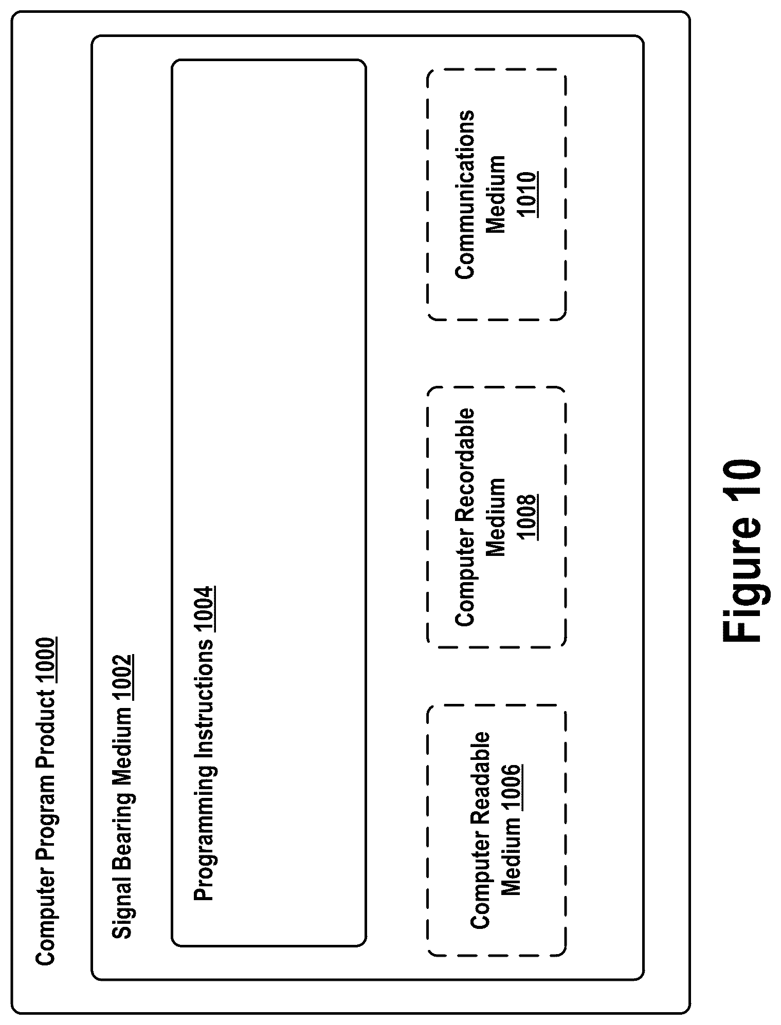 Patent US12504507 Figure 15 – Signal processing for near-field radar