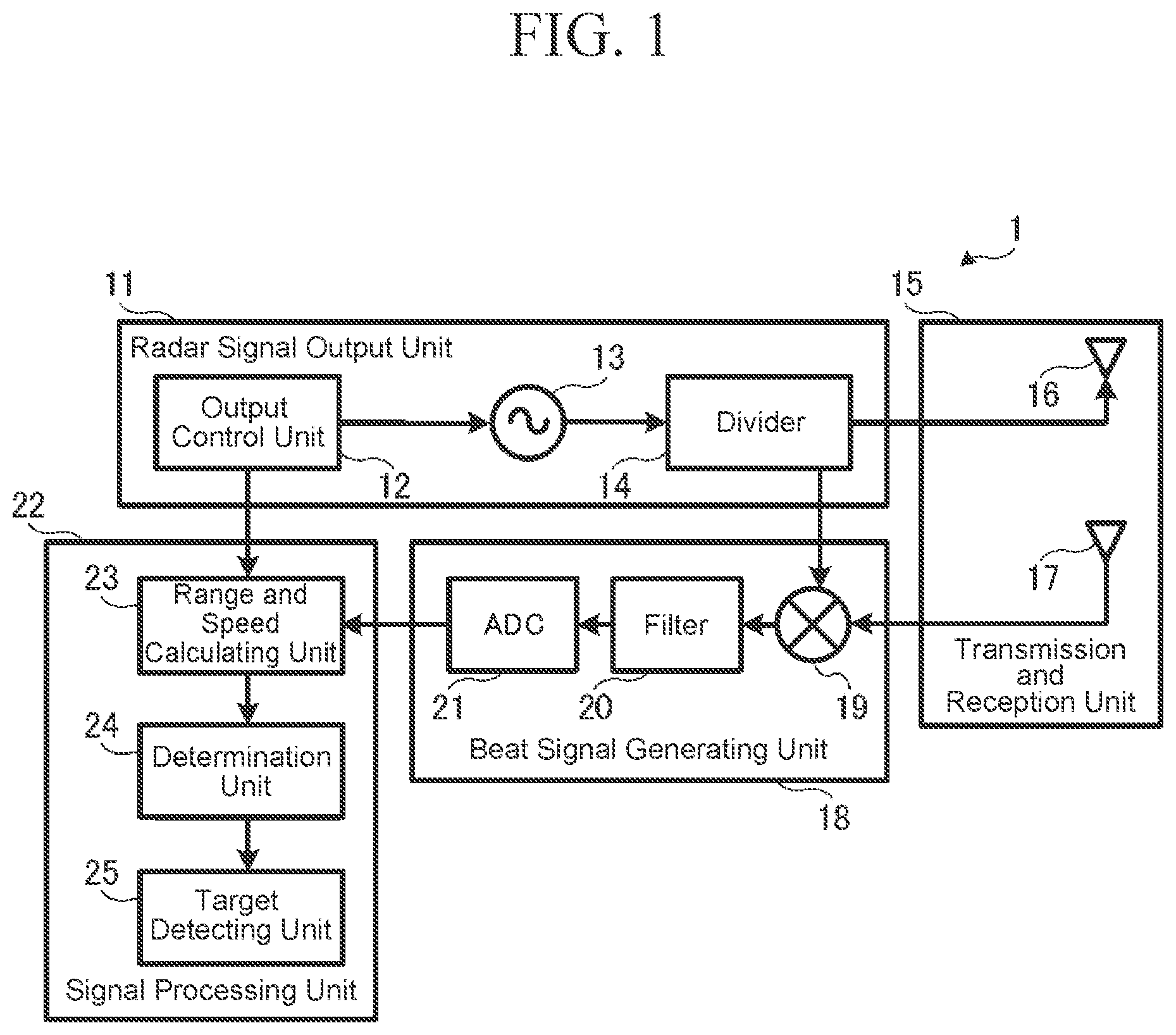 Patent US12504508 Figure 1 – Radar device