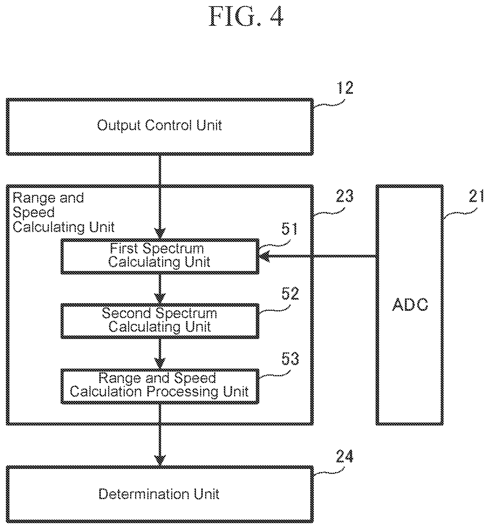 Patent US12504508 Figure 3 – Radar device