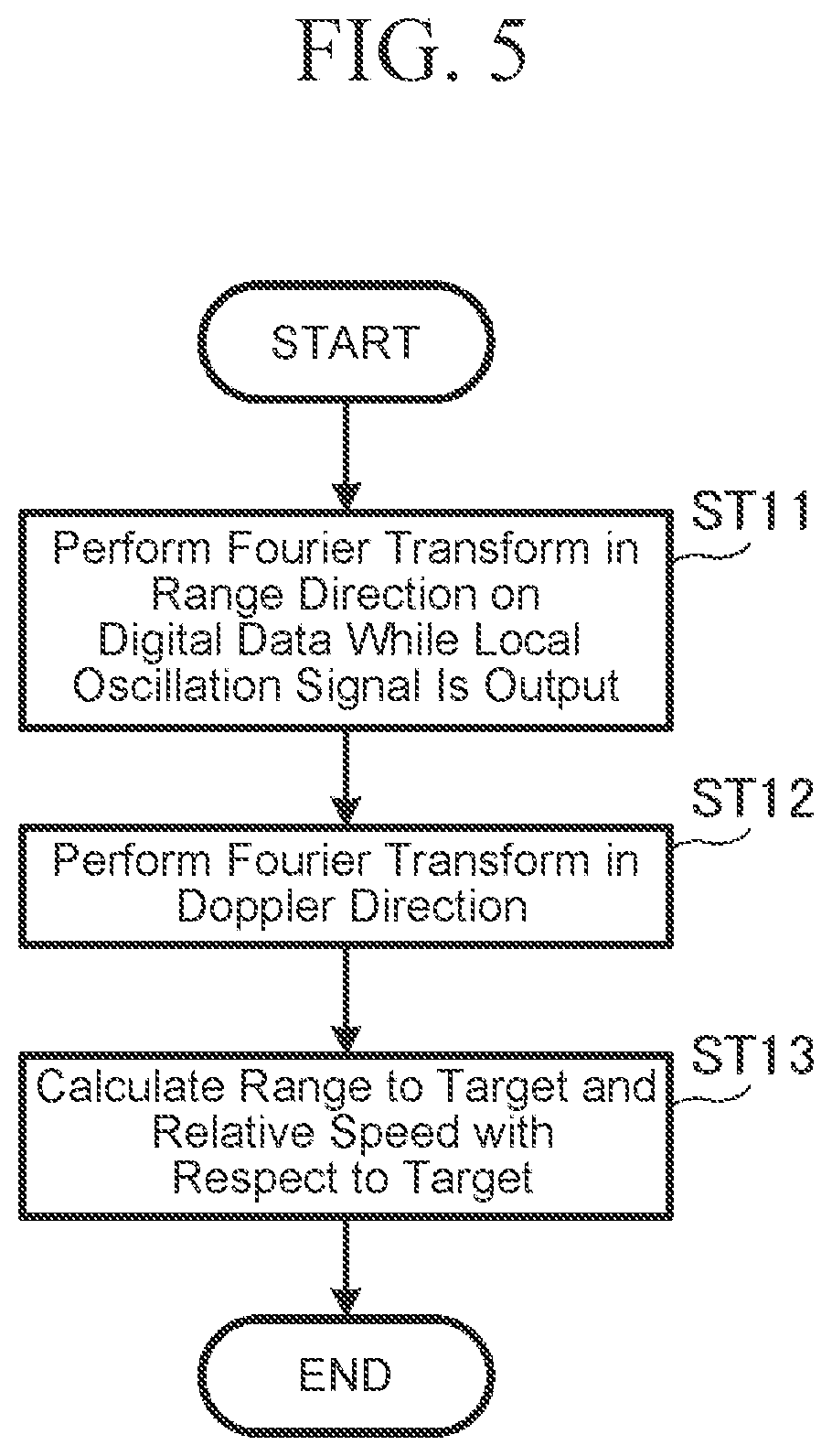 Patent US12504508 Figure 4 – Radar device