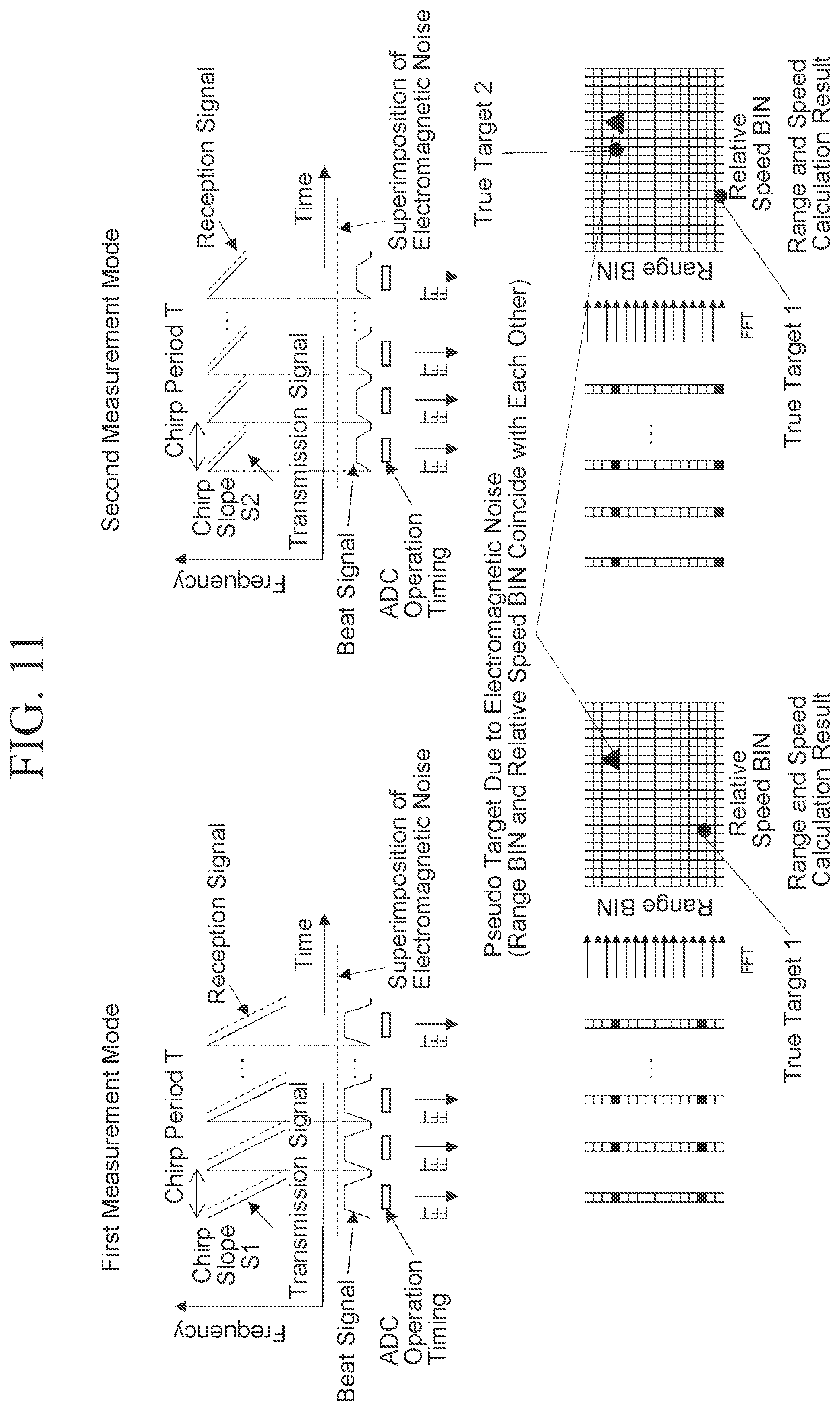 Patent US12504508 Figure 10 – Radar device